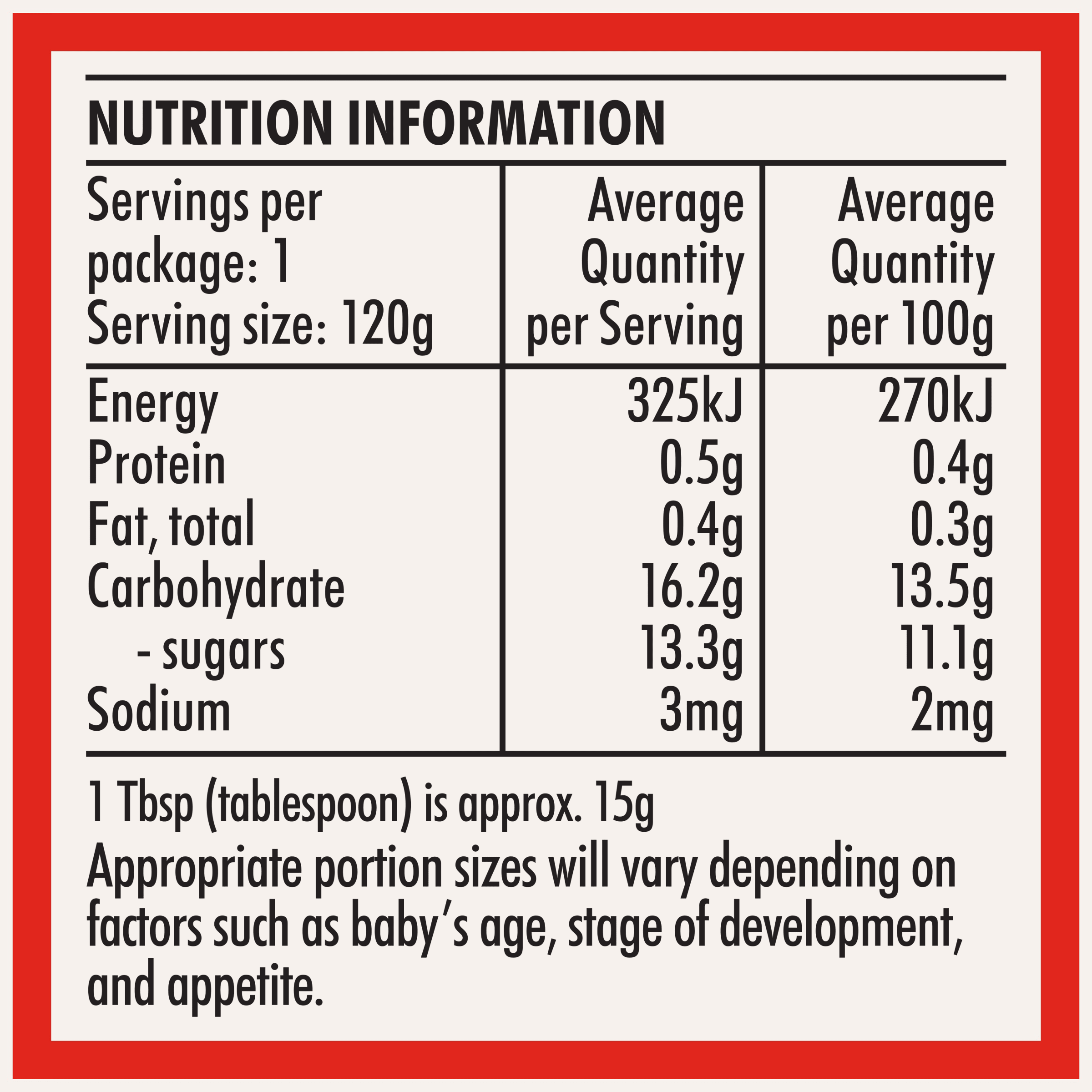 Nutrition info for this product.