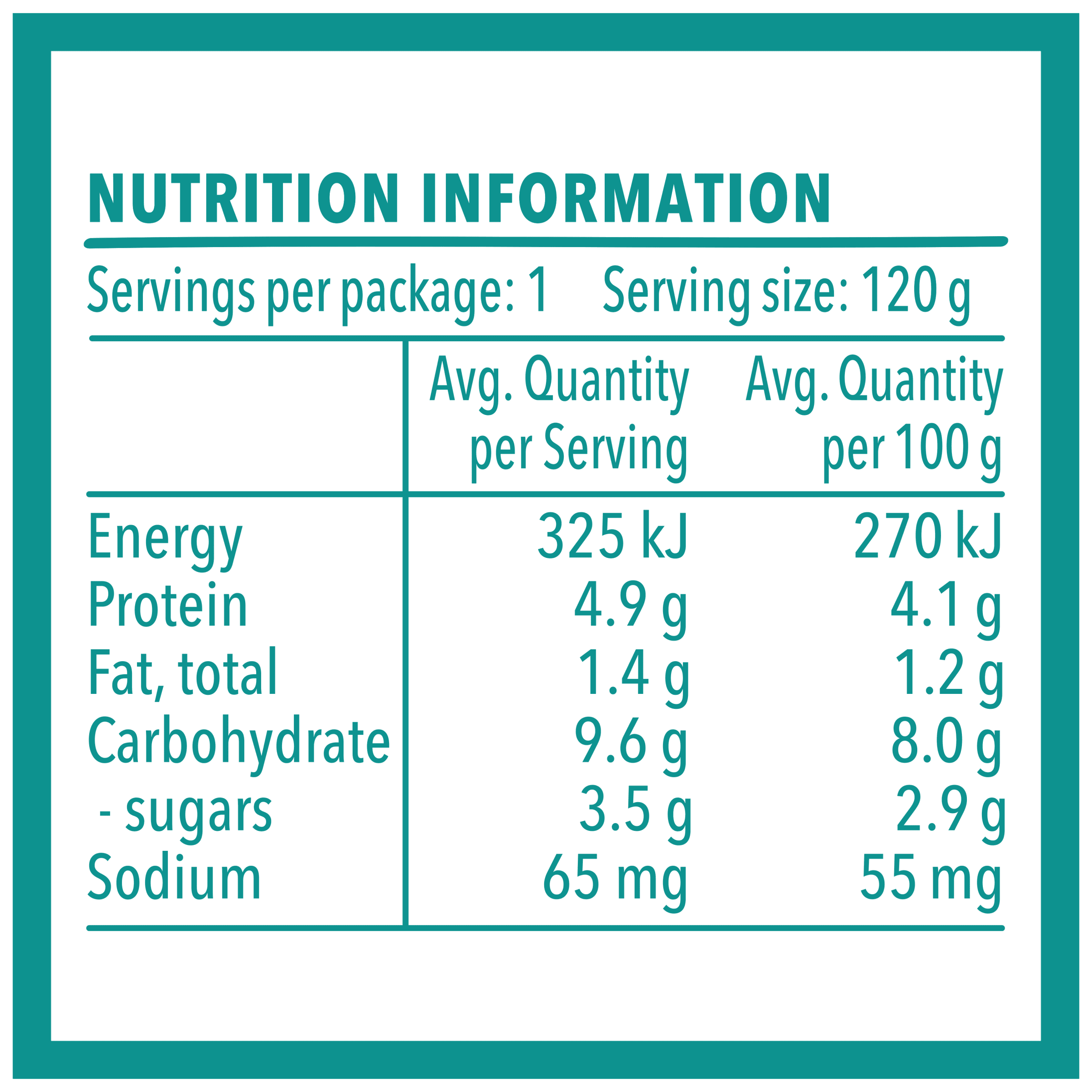 Nutrition info for this product.