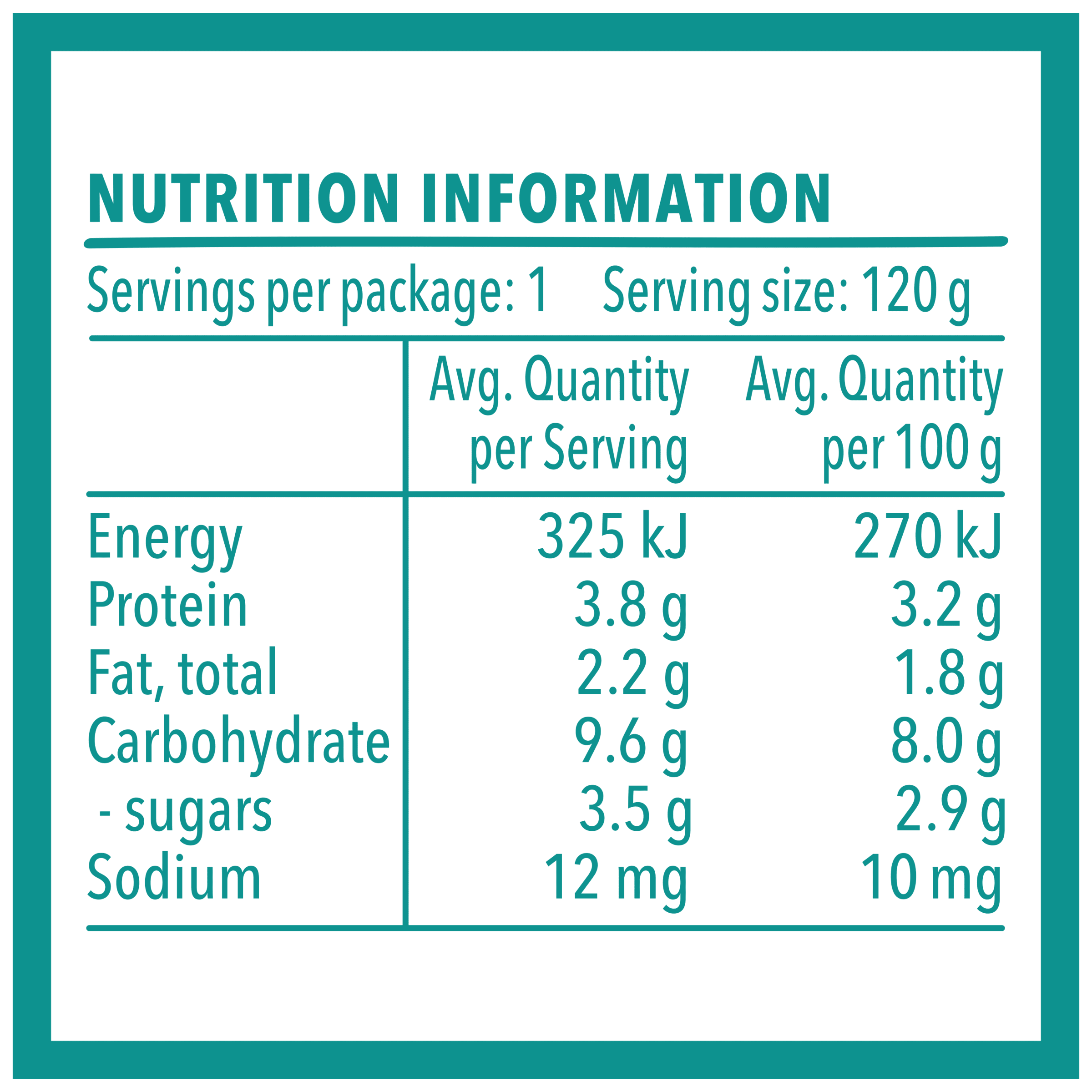 Nutrition info for this product.
