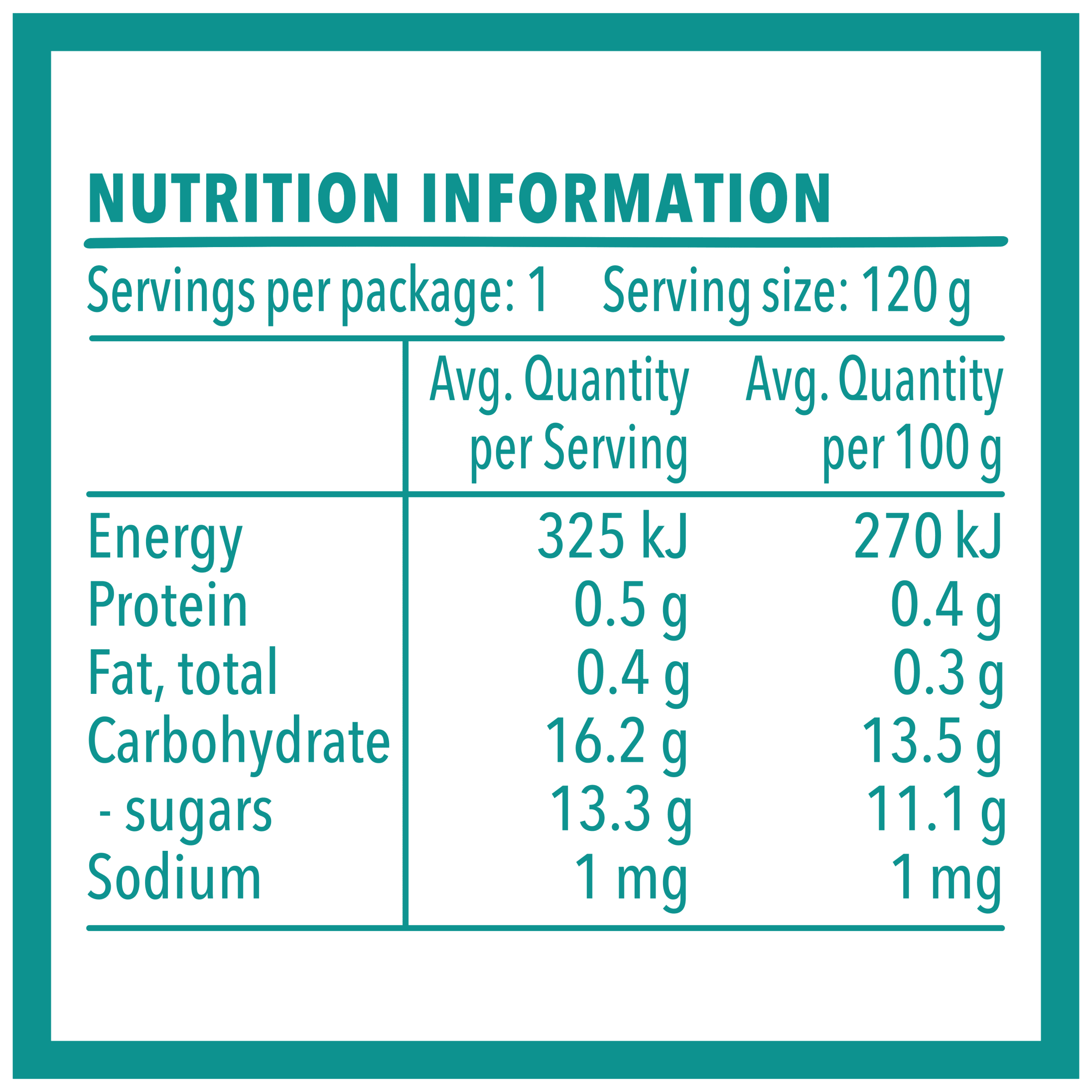 Nutrition info for this product.