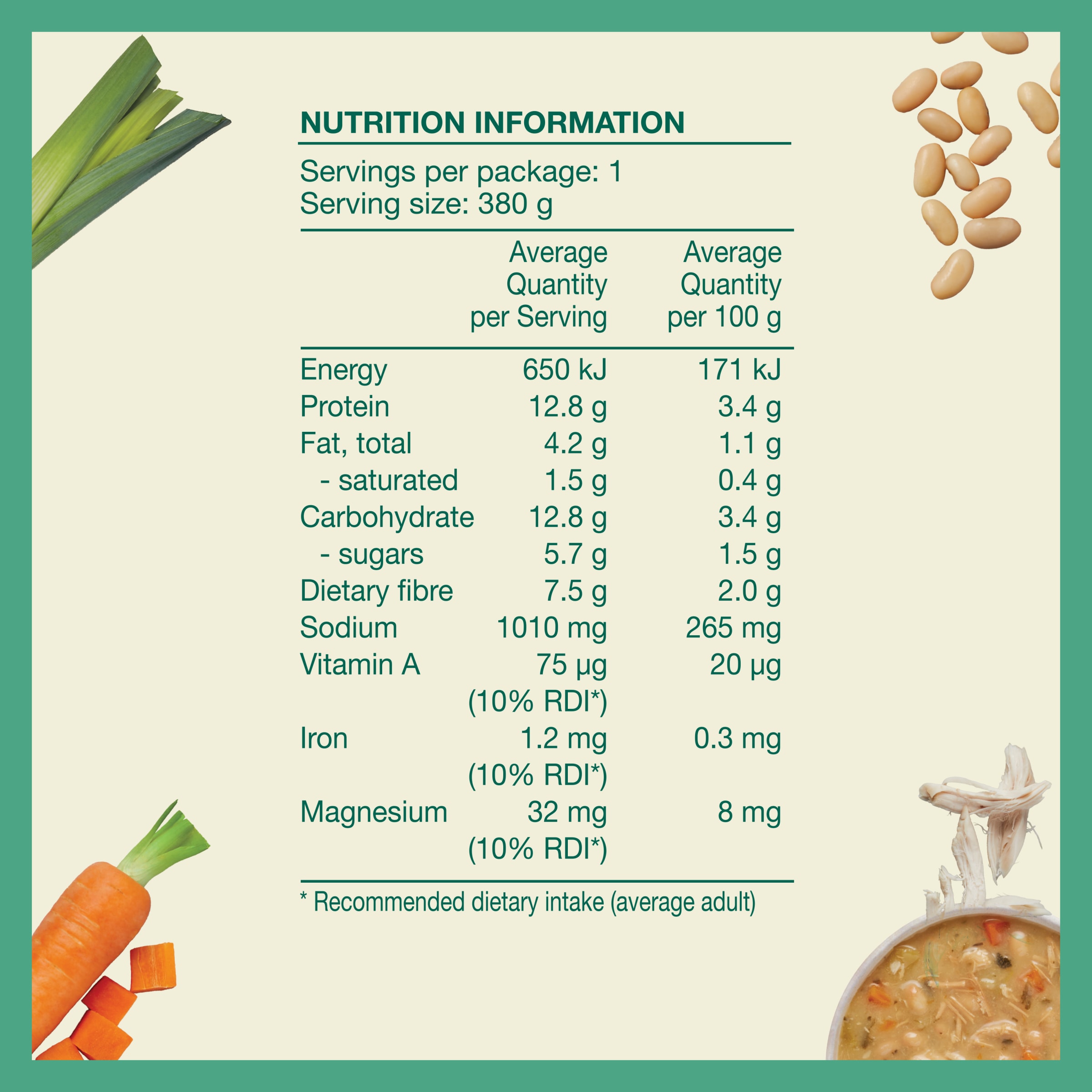 Nutrition info for this product.
