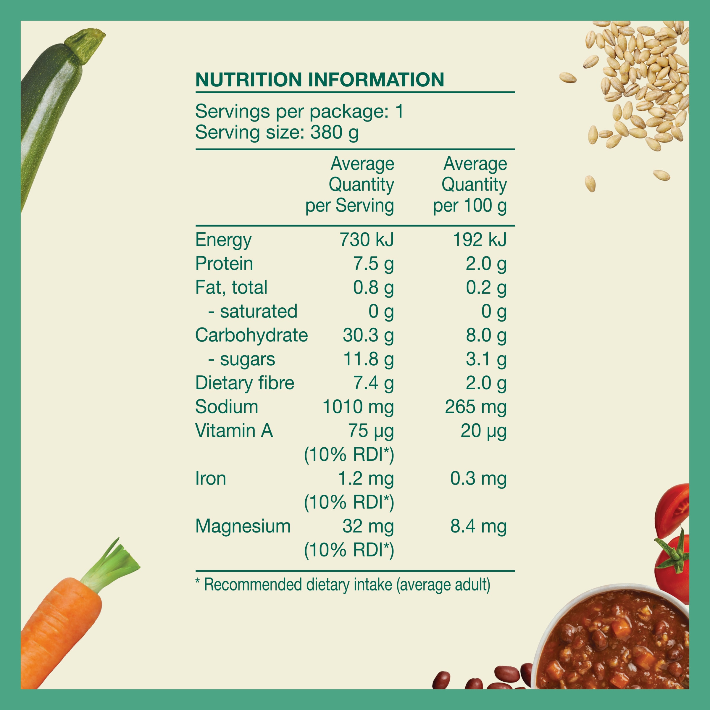 Nutrition info for this product.