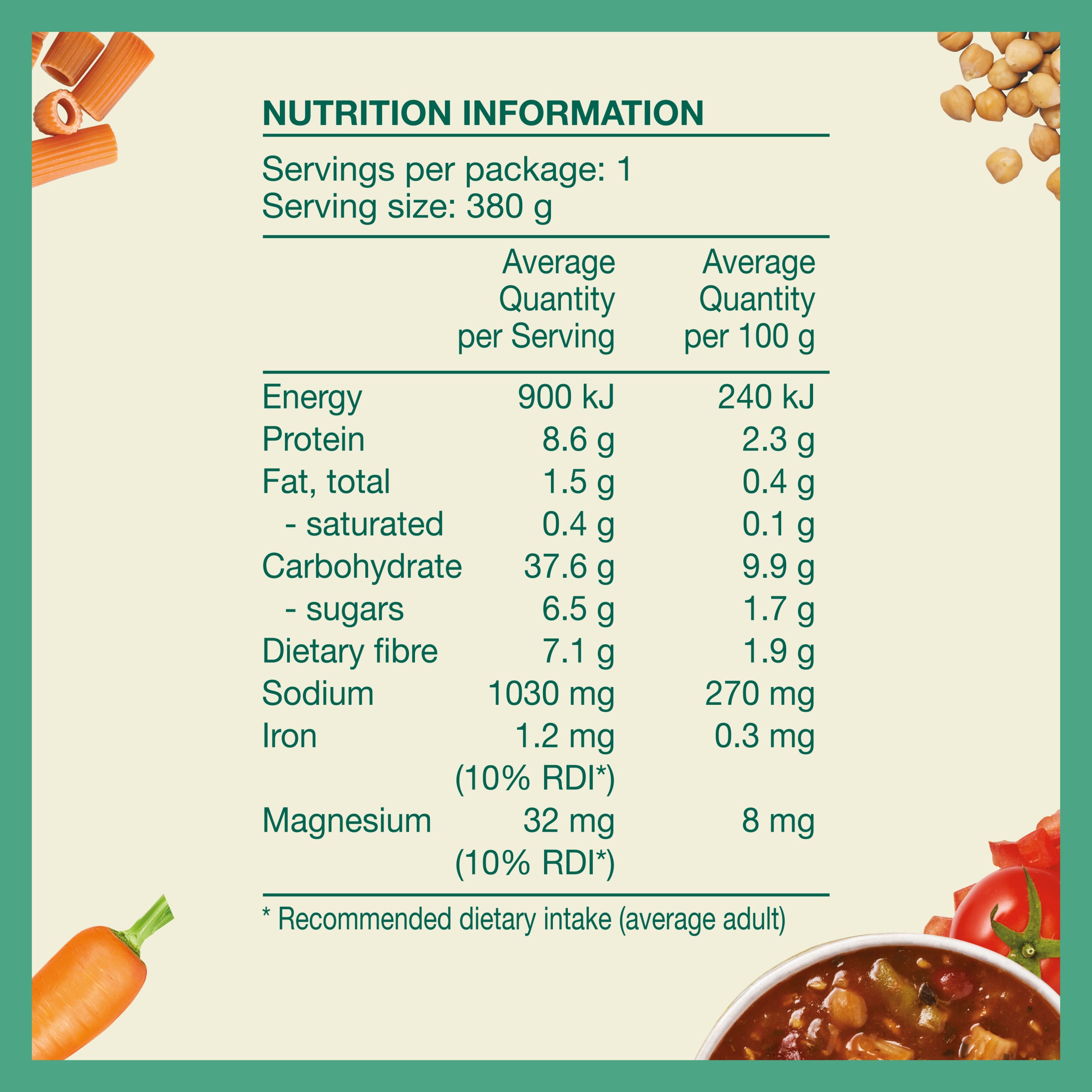 Nutrition info for this product.
