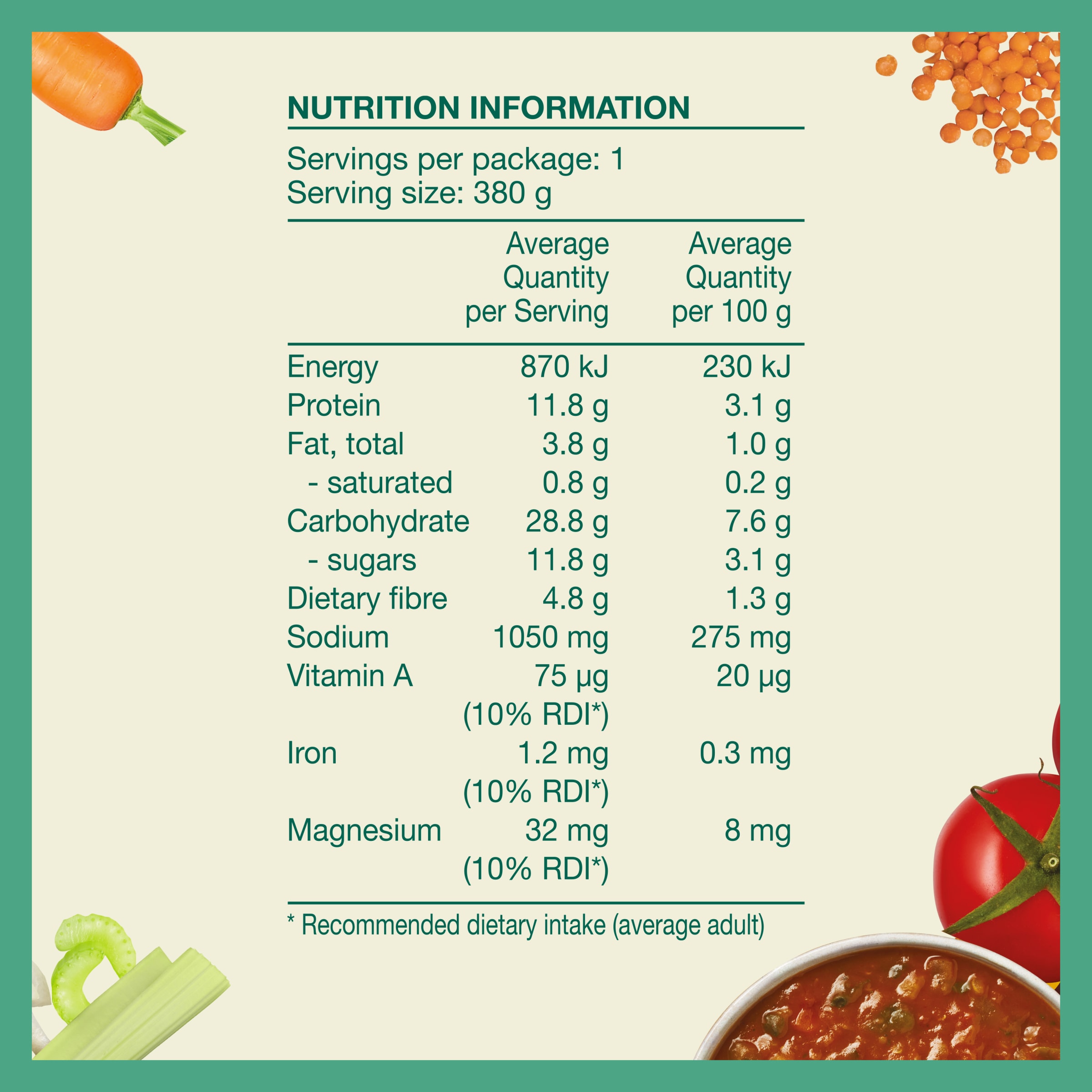 Nutrition info for this product.