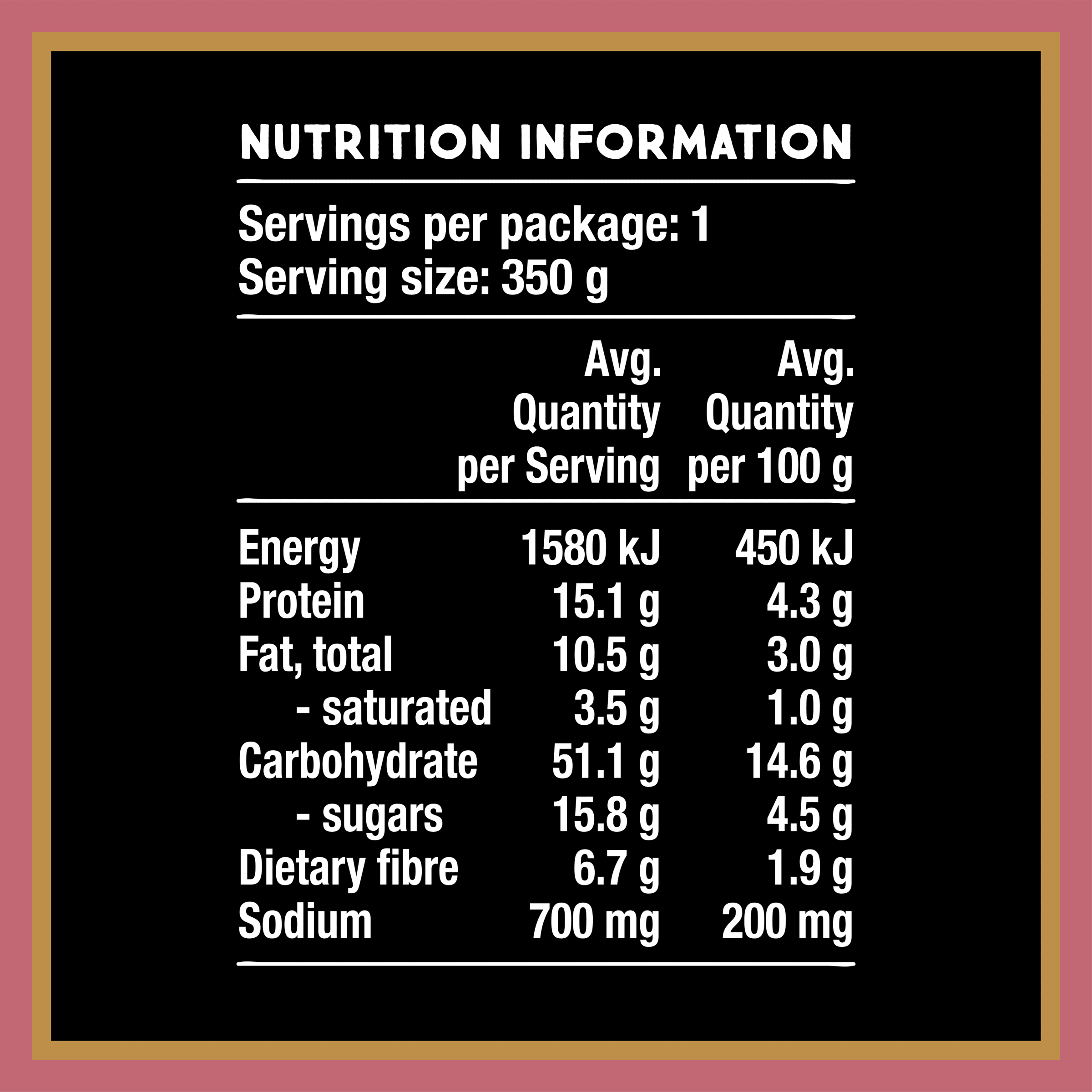 Nutrition info for this product.