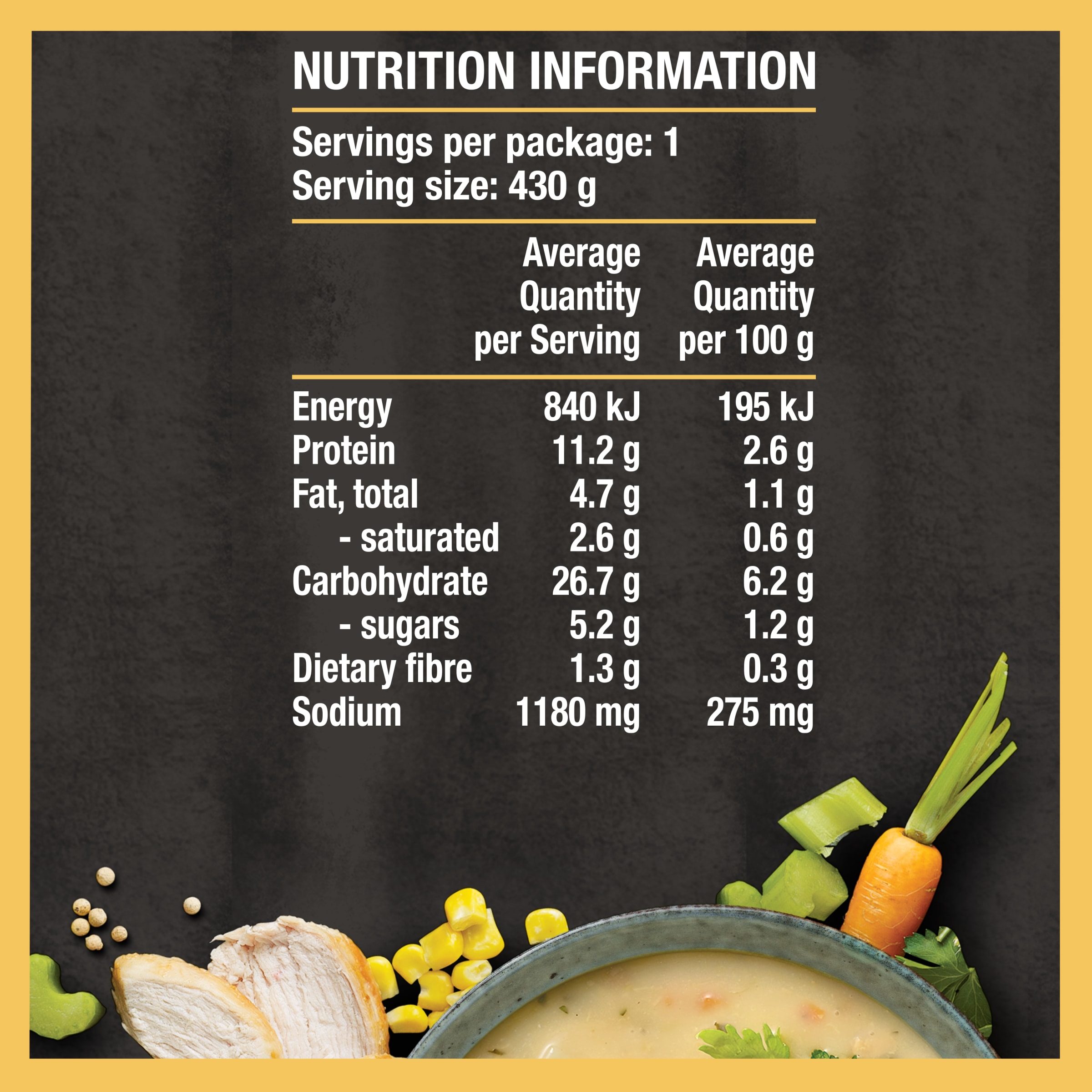 Nutrition info for this product.