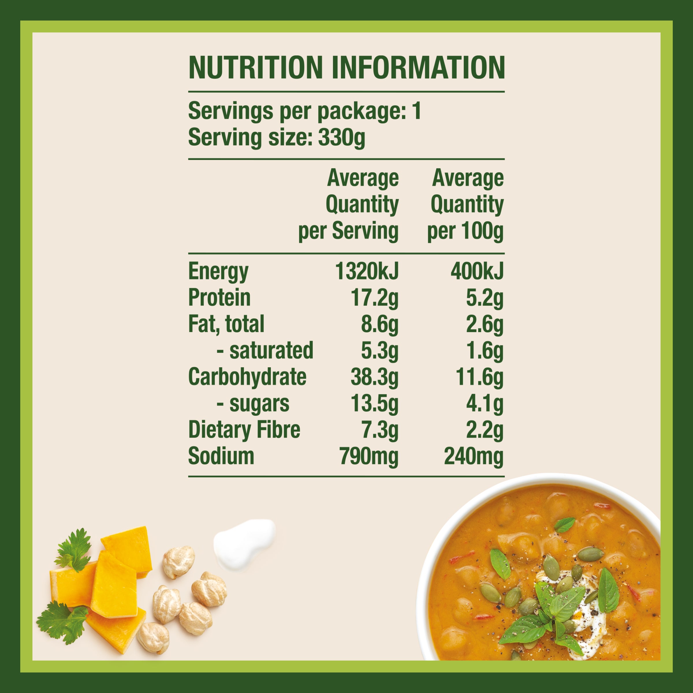 Nutrition info for this product.