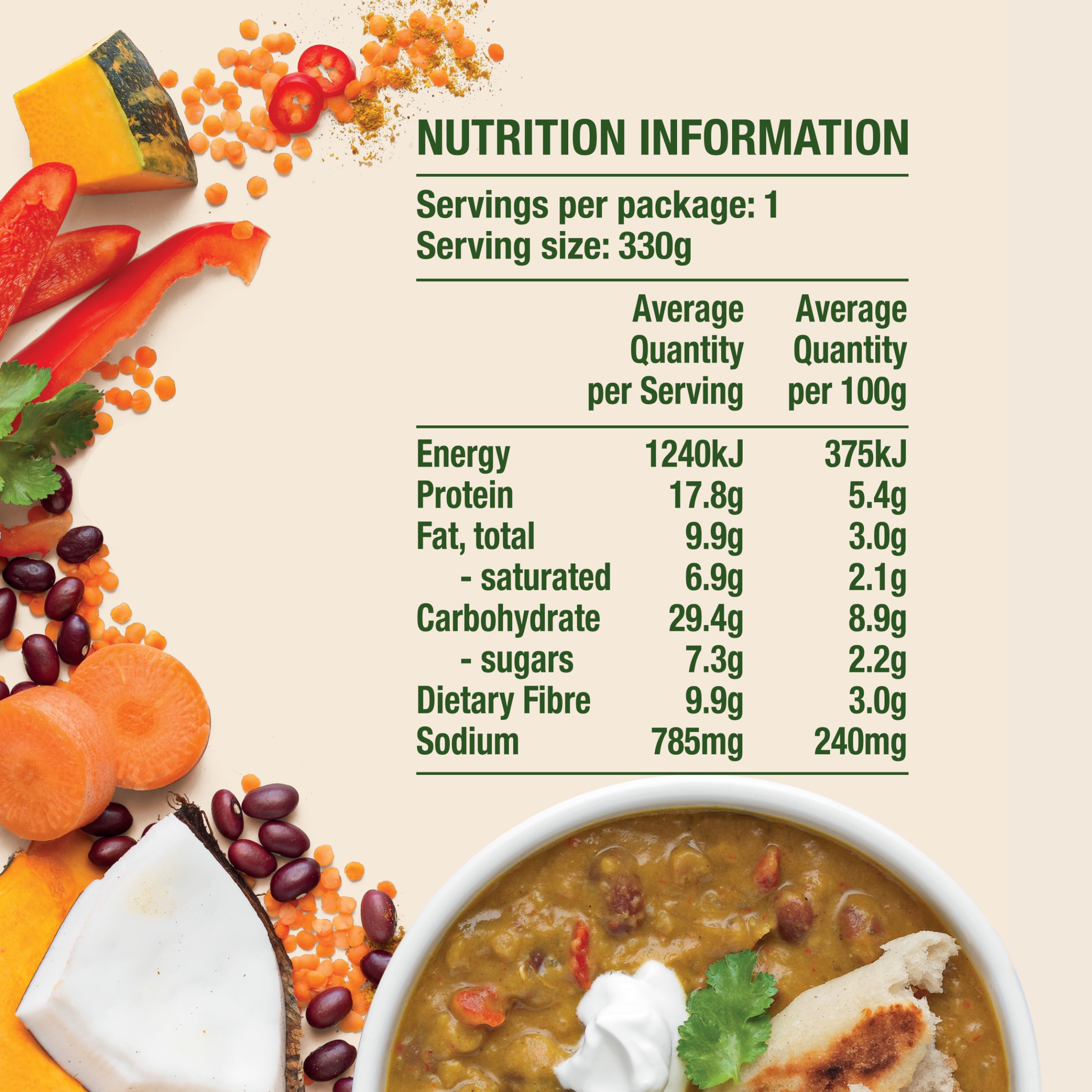 Nutrition info for this product.
