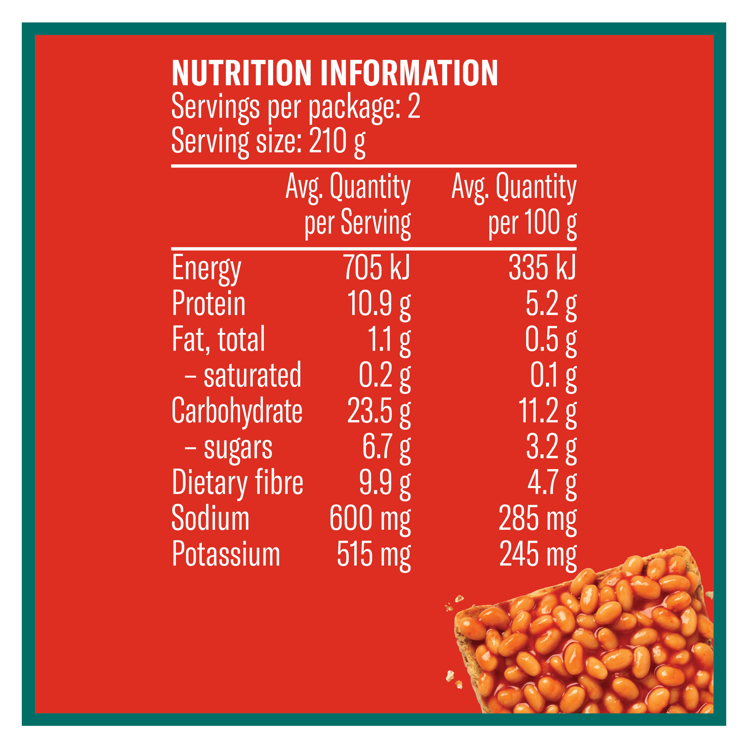 Nutrition info for this product.