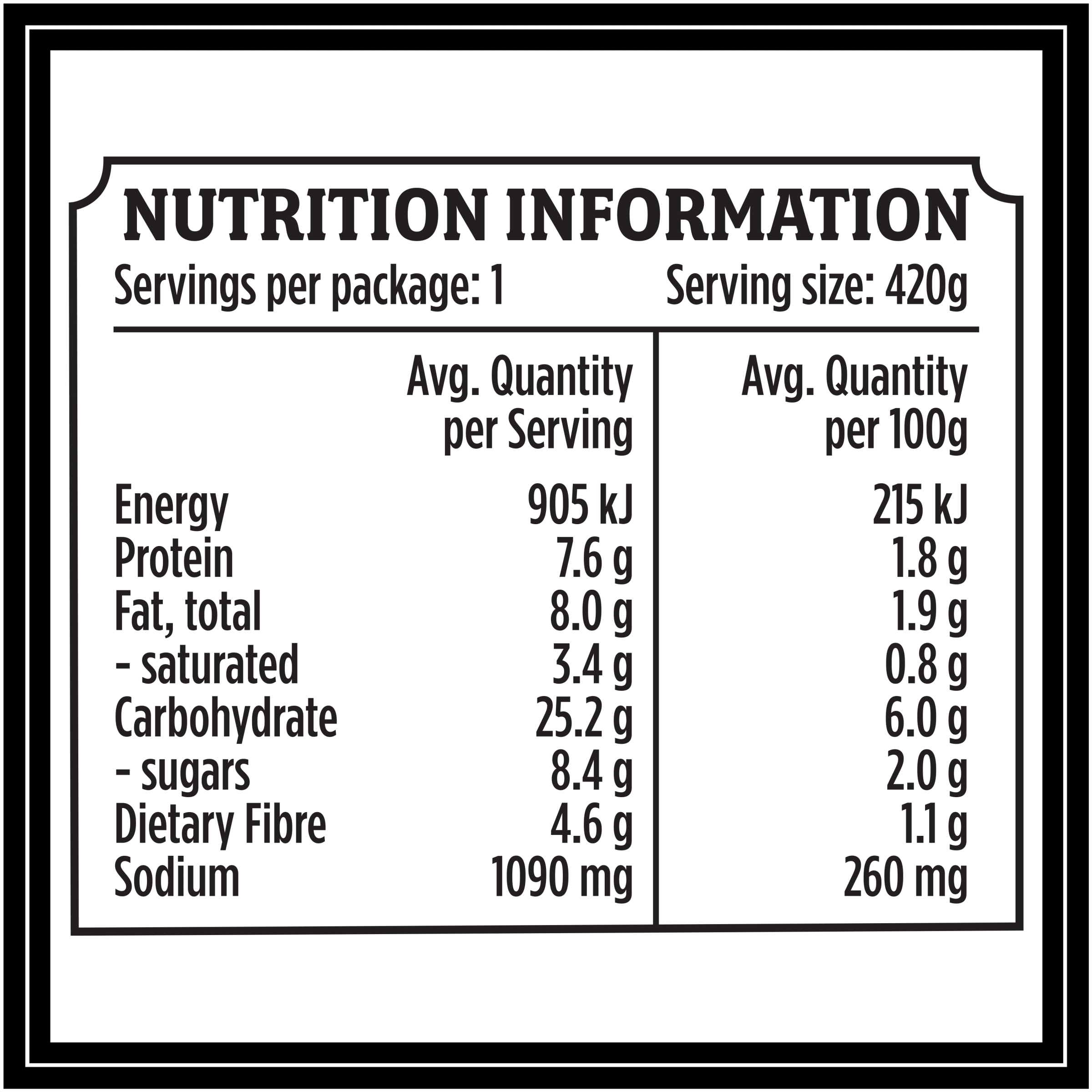 Nutrition info for this product.