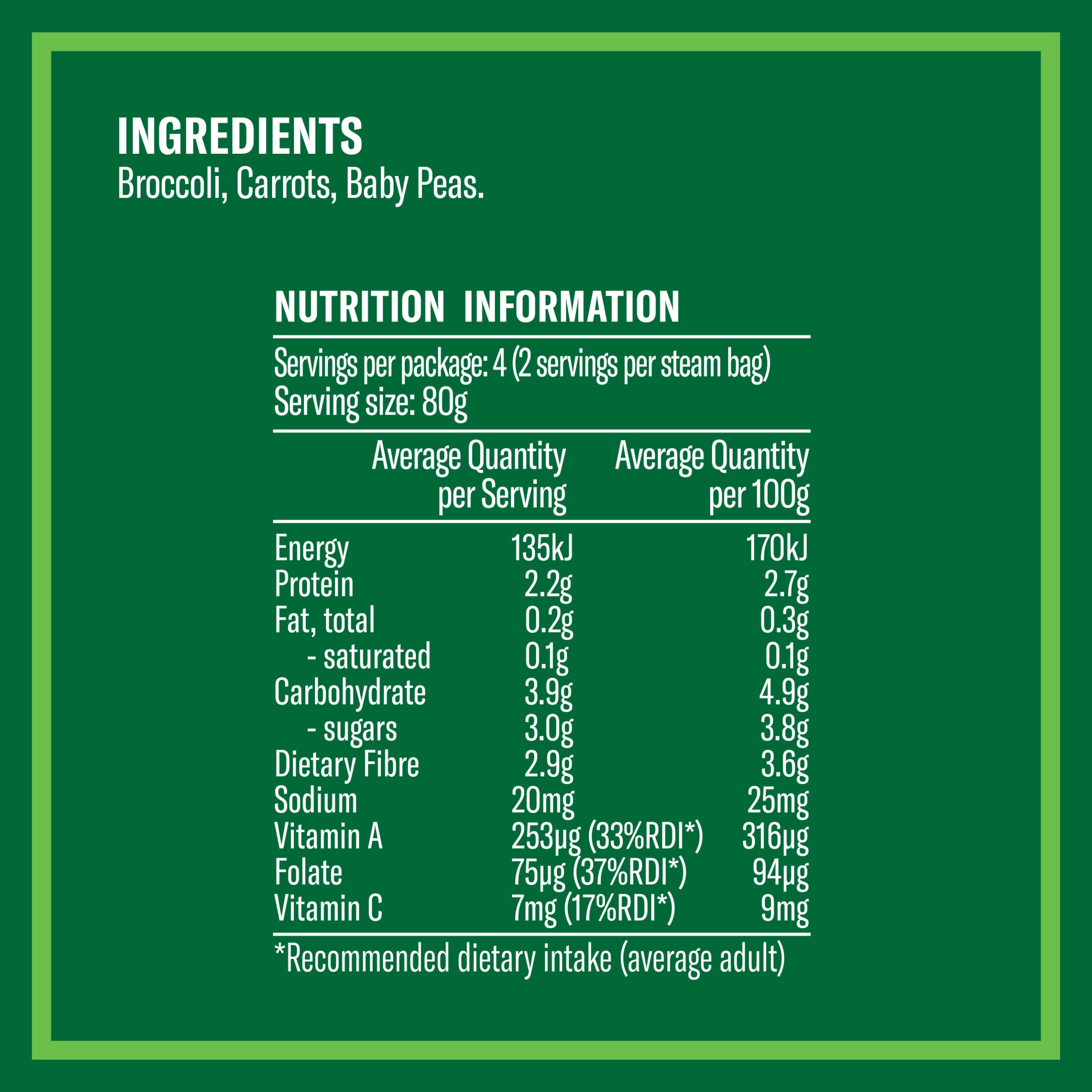 Nutrition info for this product.