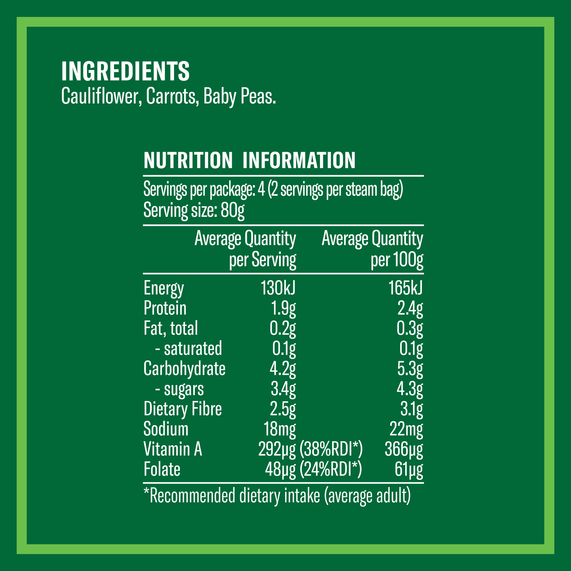Nutrition info for this product.