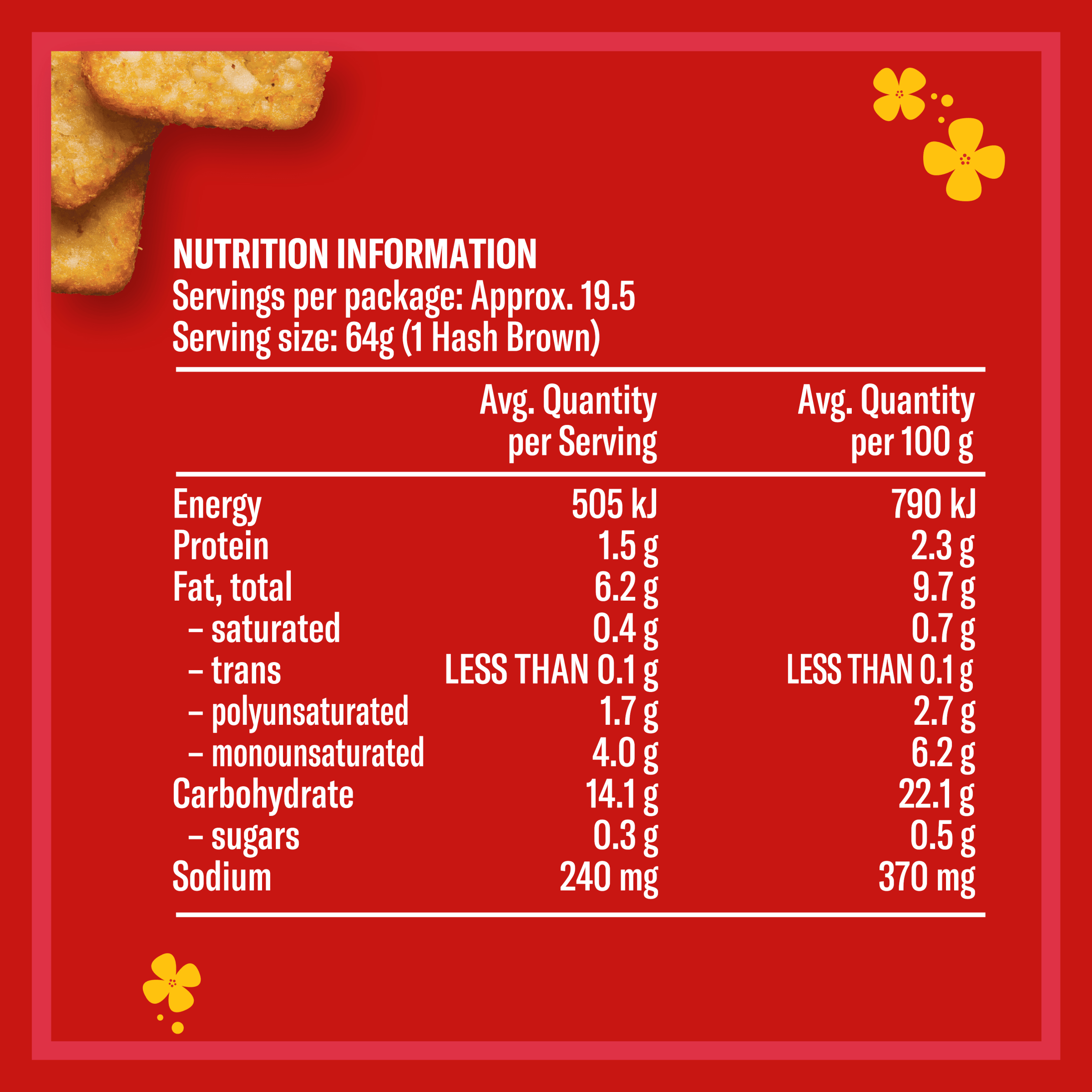 Nutrition info for this product.