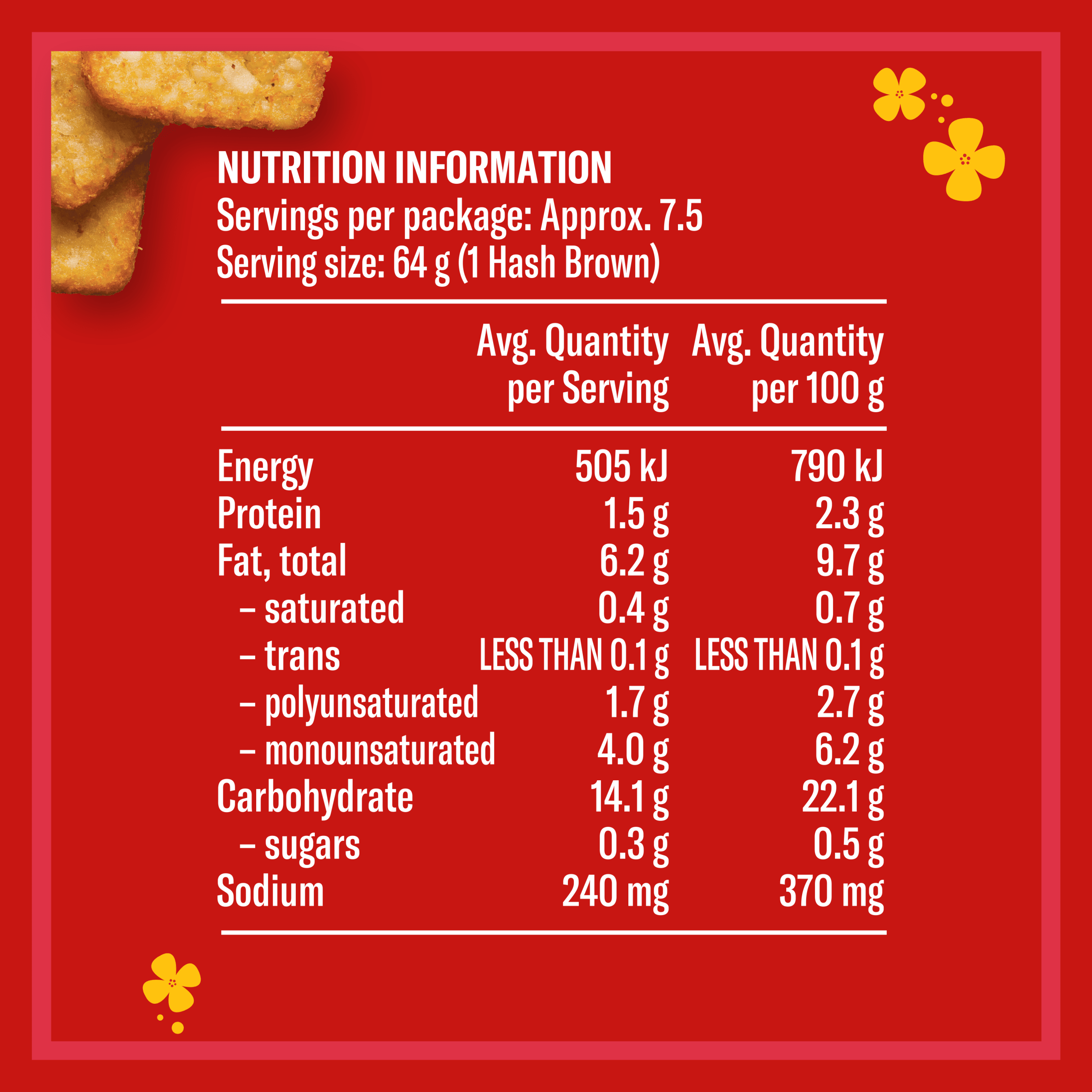 Nutrition info for this product.