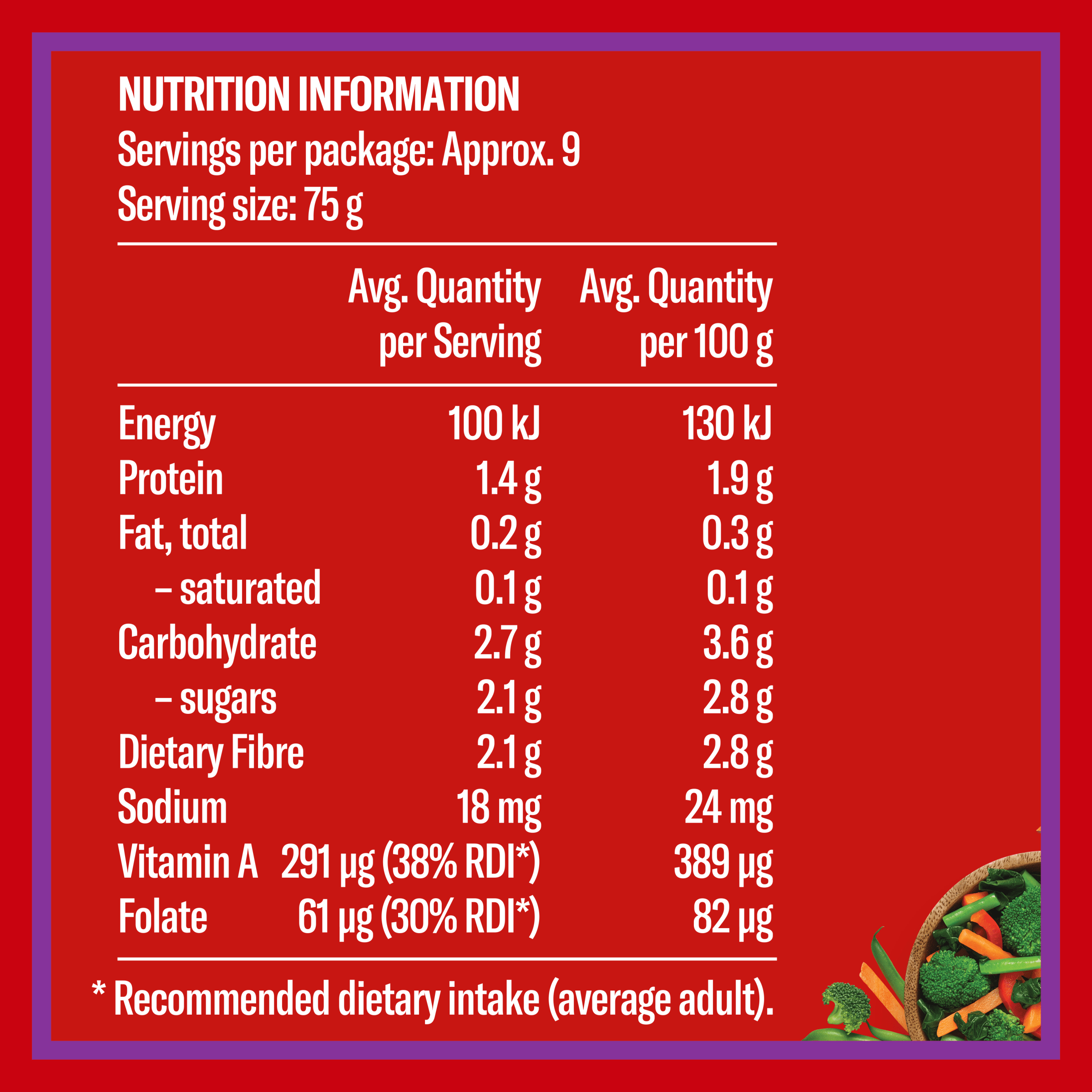 Nutrition info for this product.