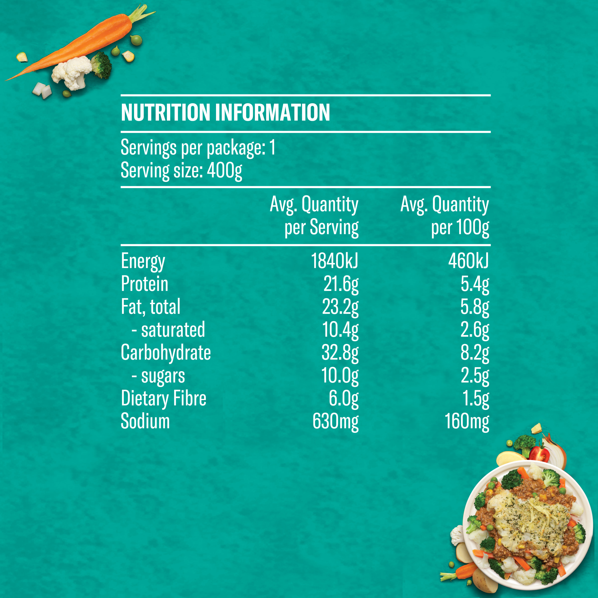 Nutrition info for this product.