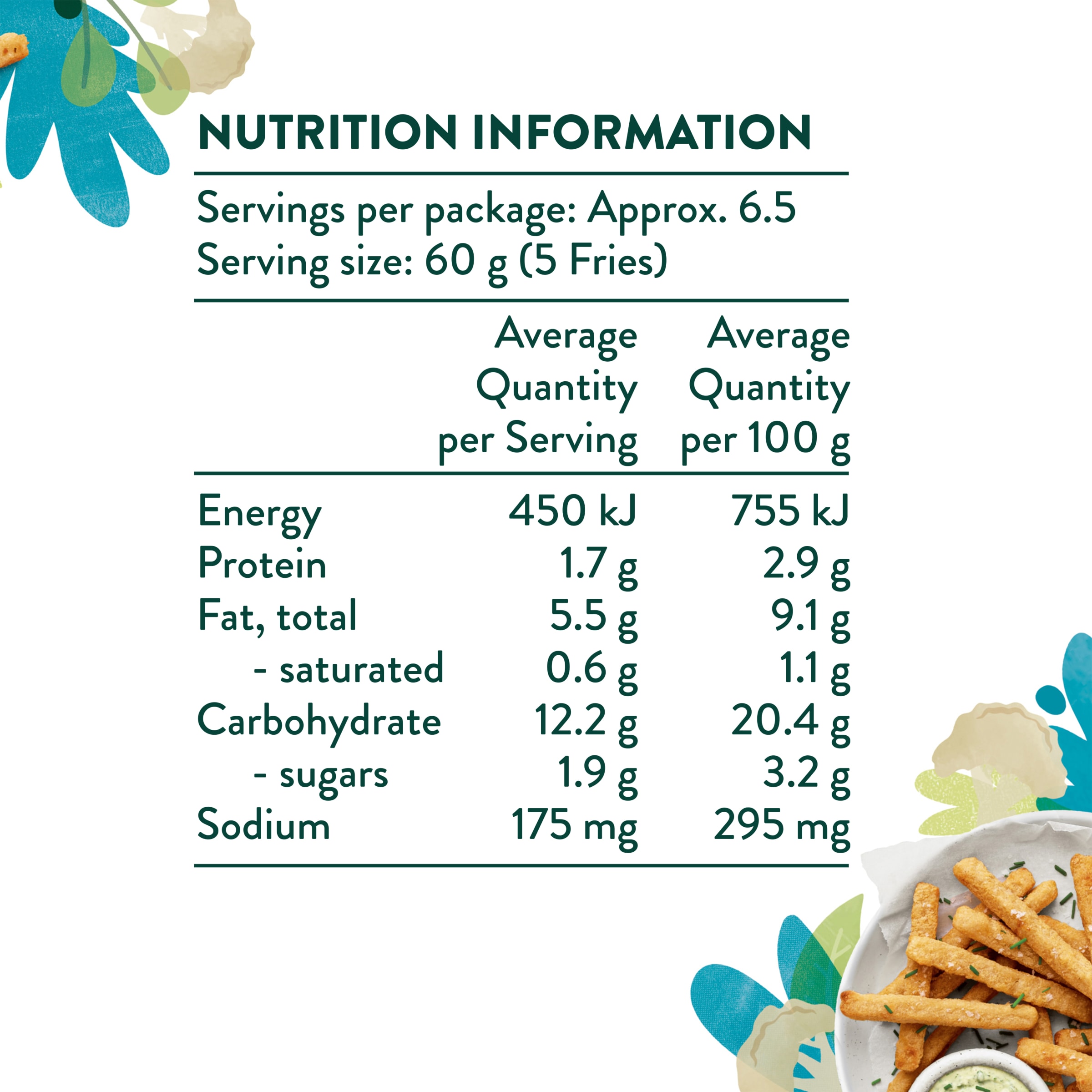 Nutrition info for this product.