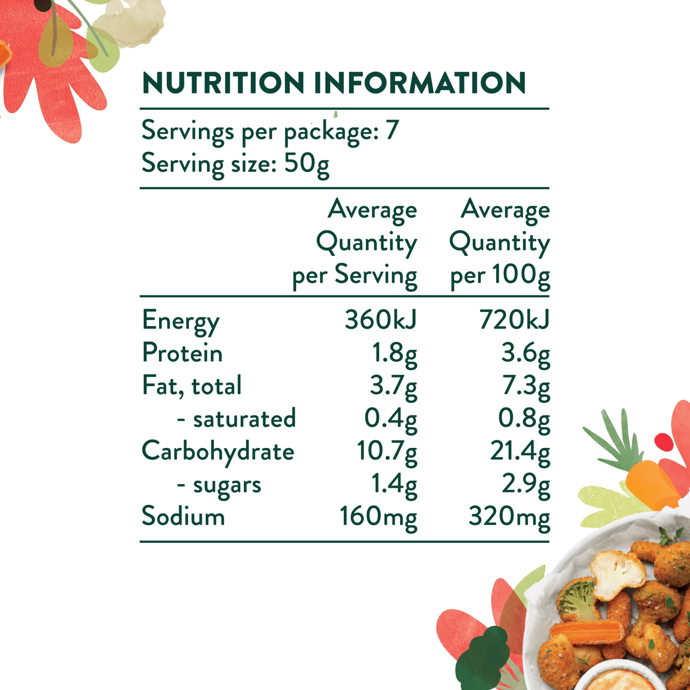 Nutrition info for this product.