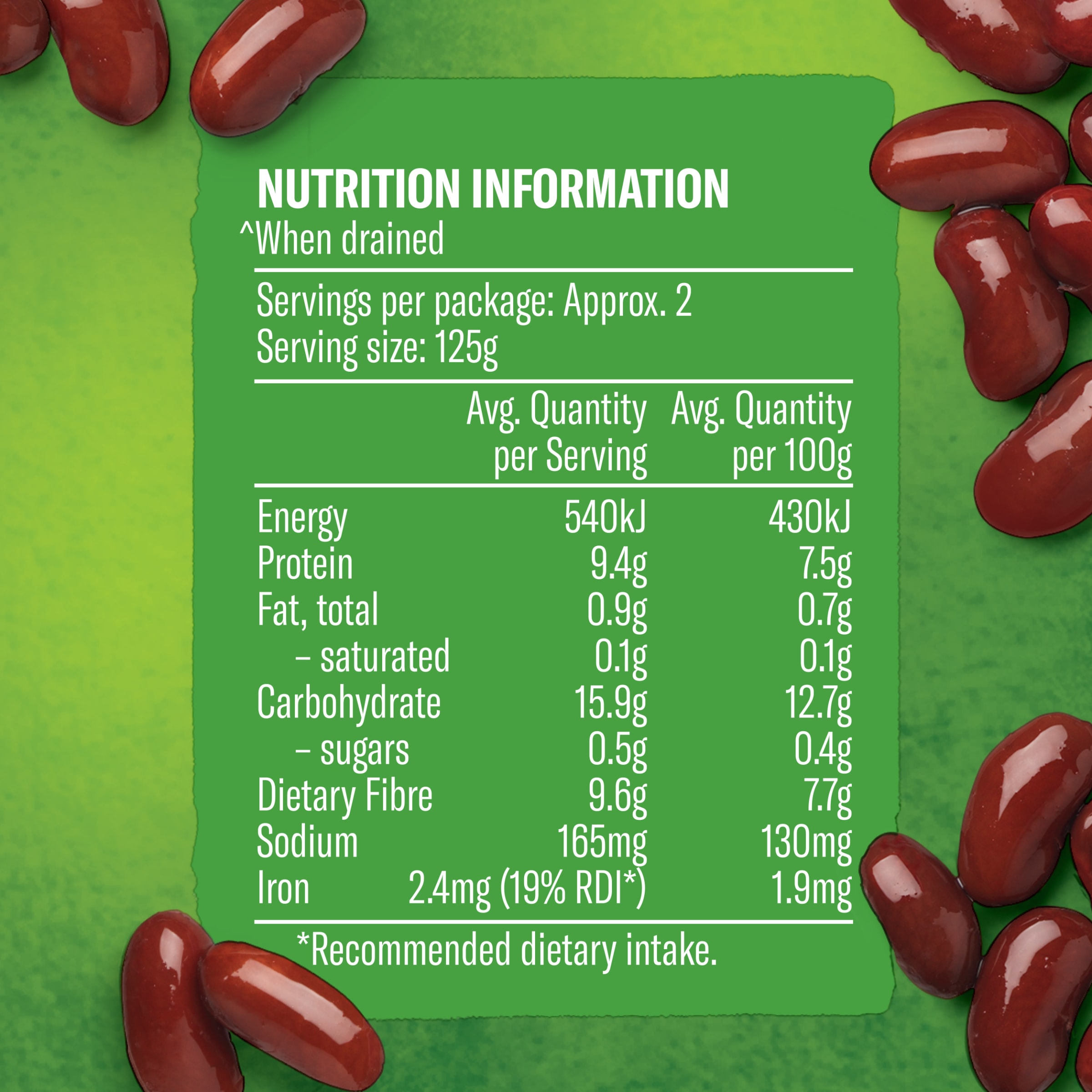 Nutrition info for this product.
