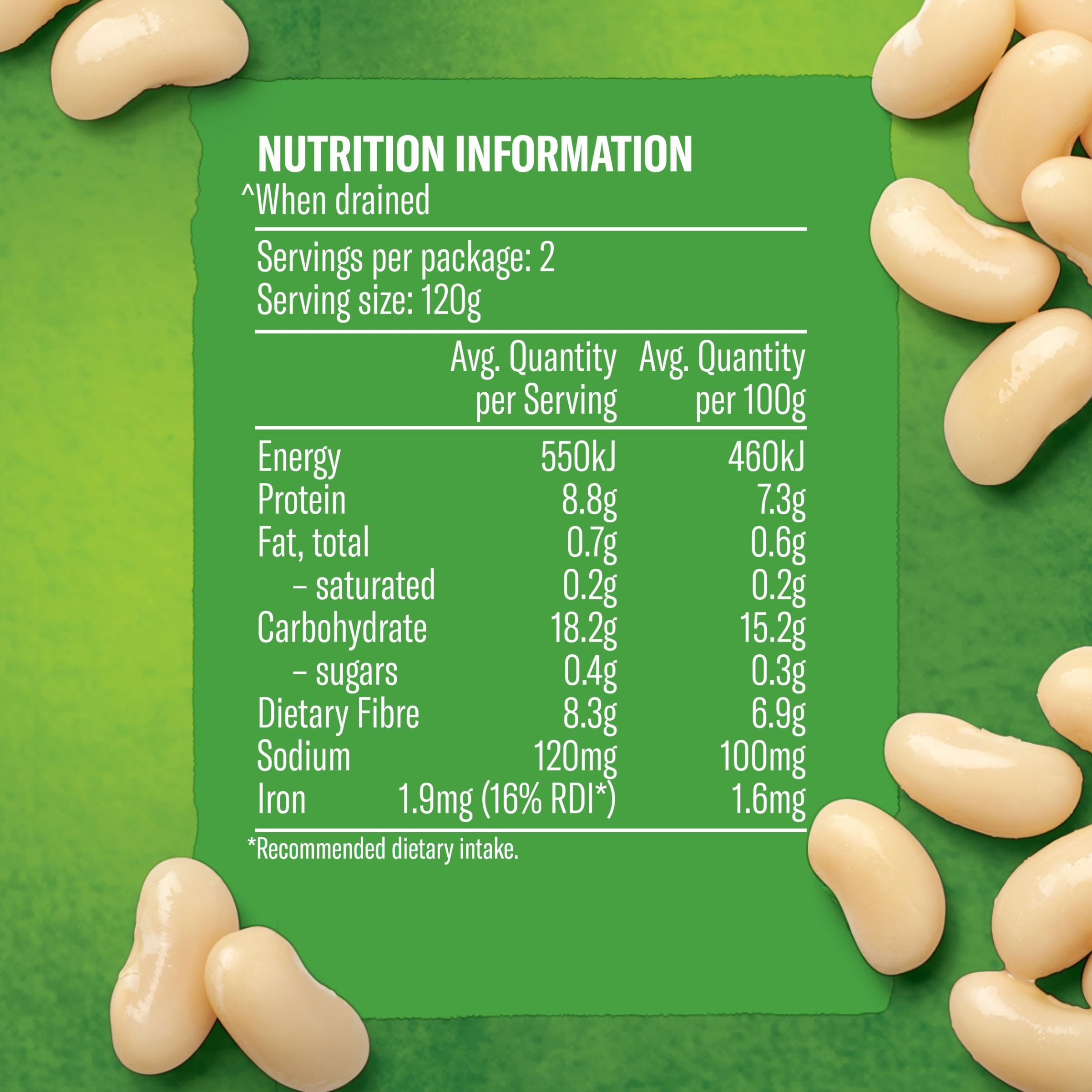 Nutrition info for this product.