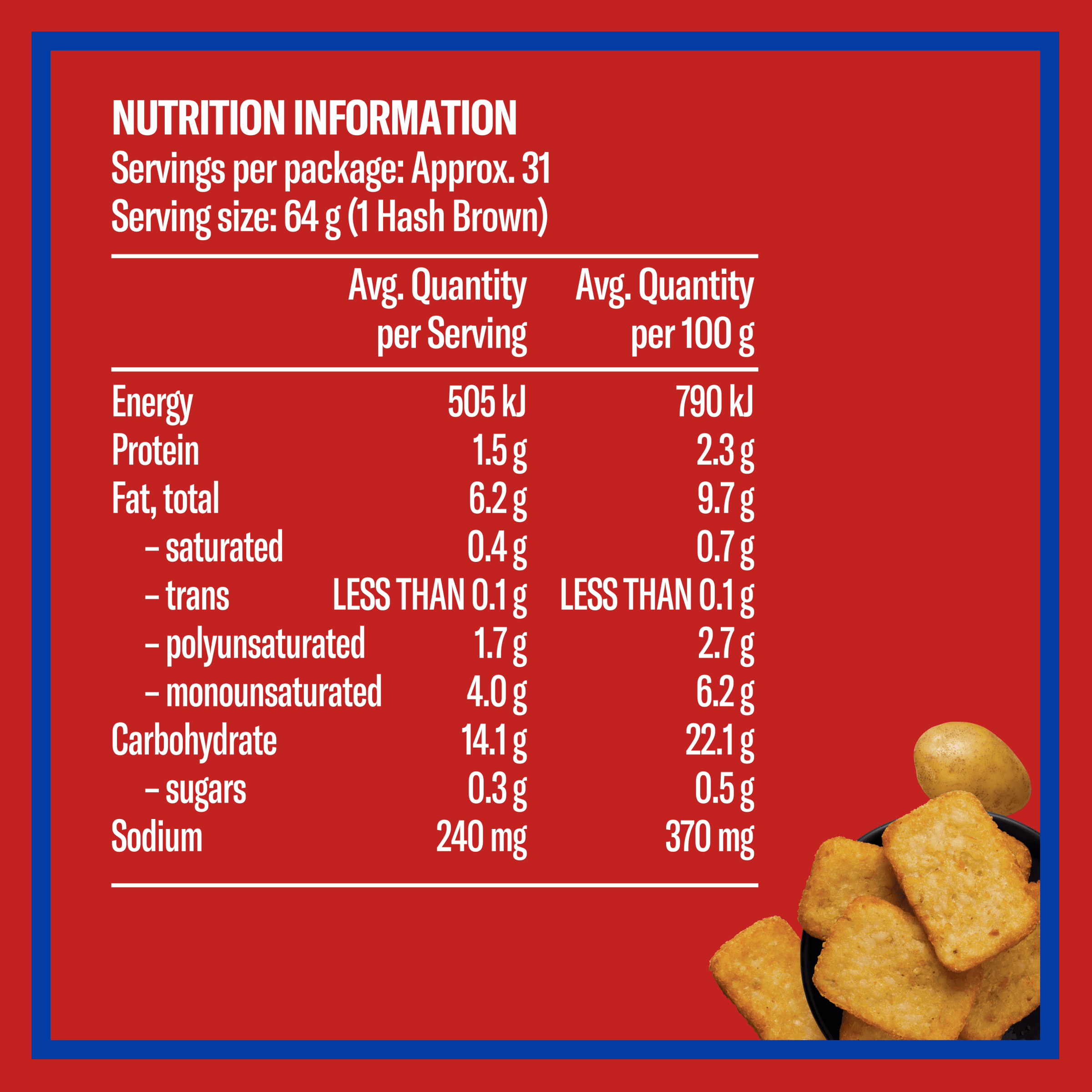 Nutrition info for this product.