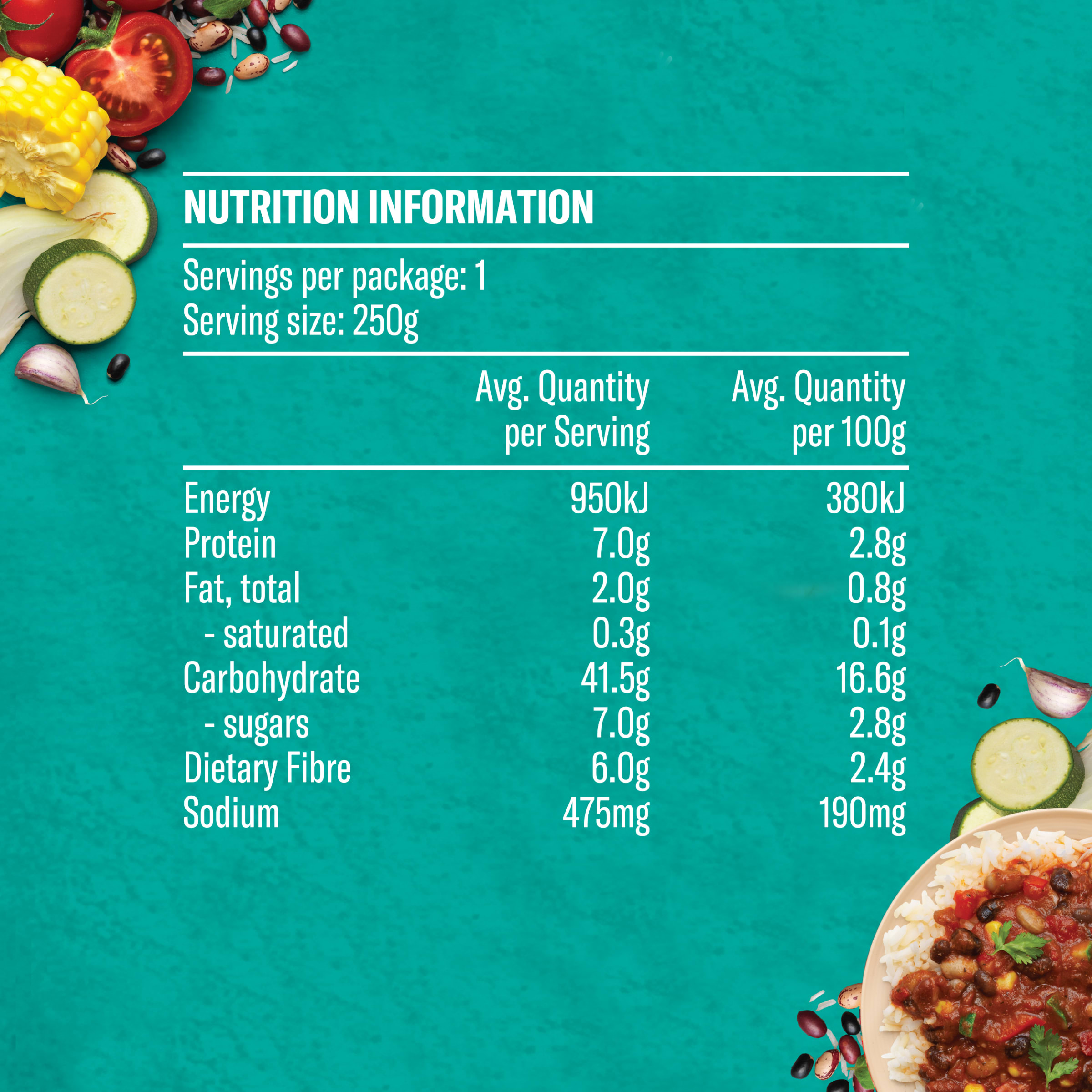 Nutrition info for this product.