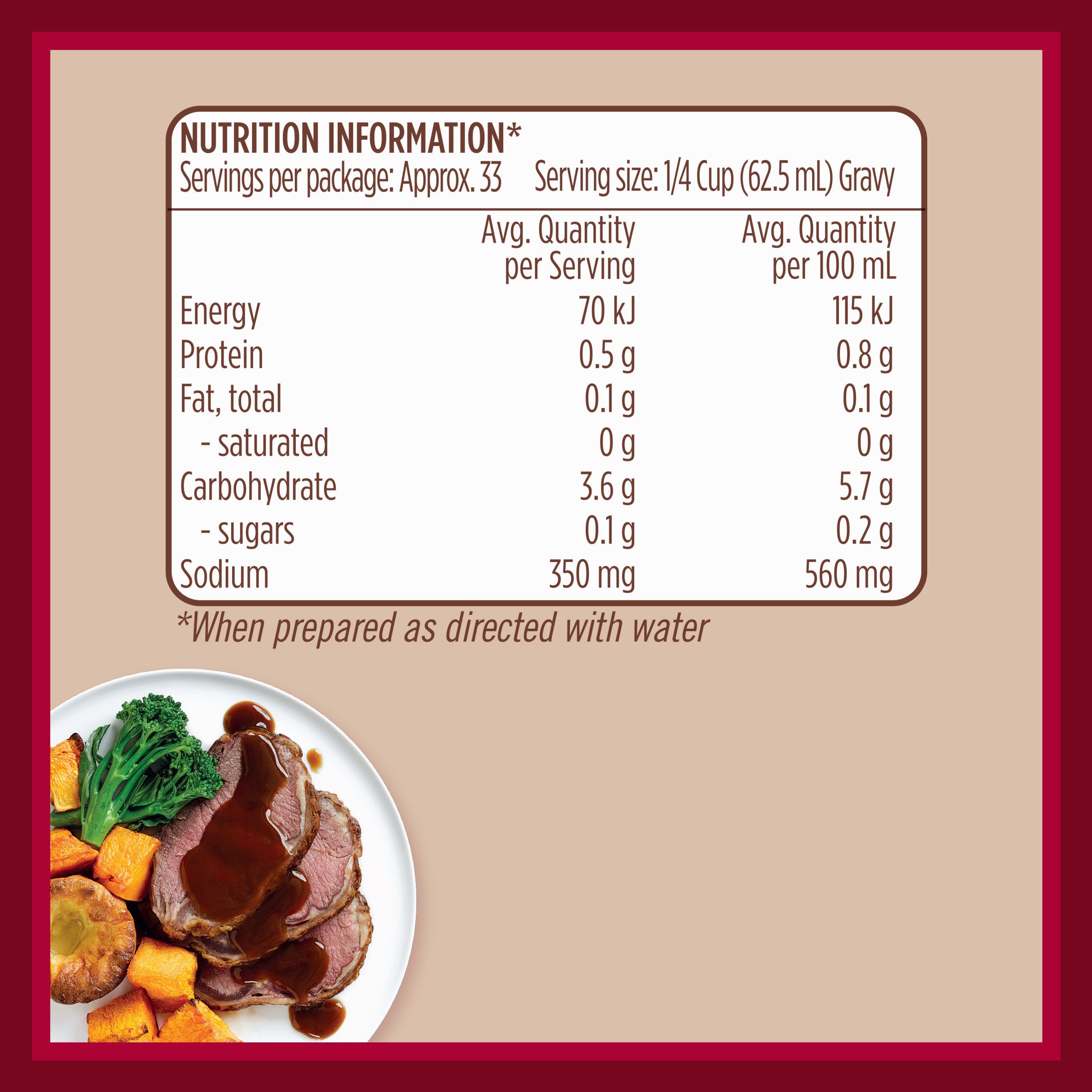 Nutrition info for this product.