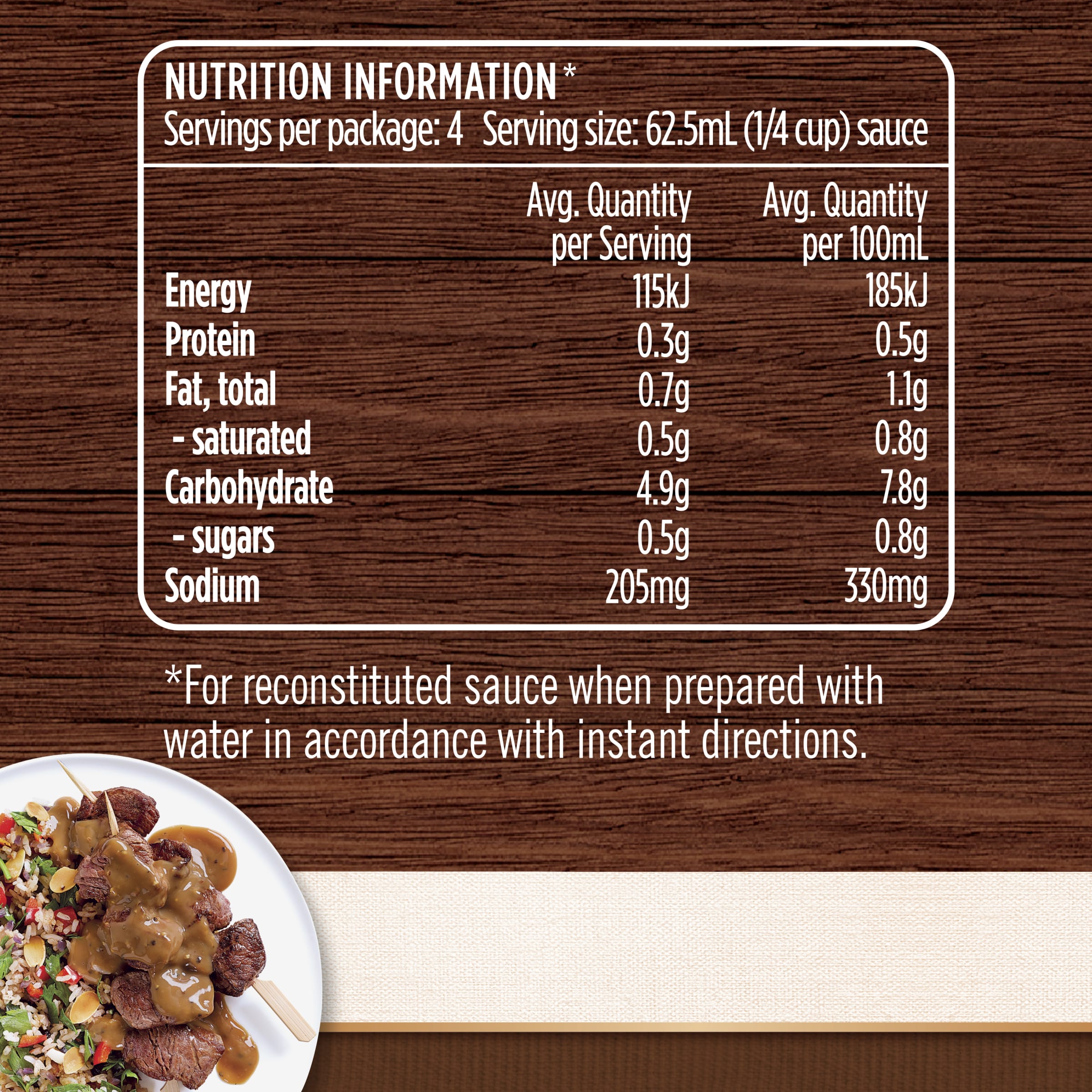 Nutrition info for this product.