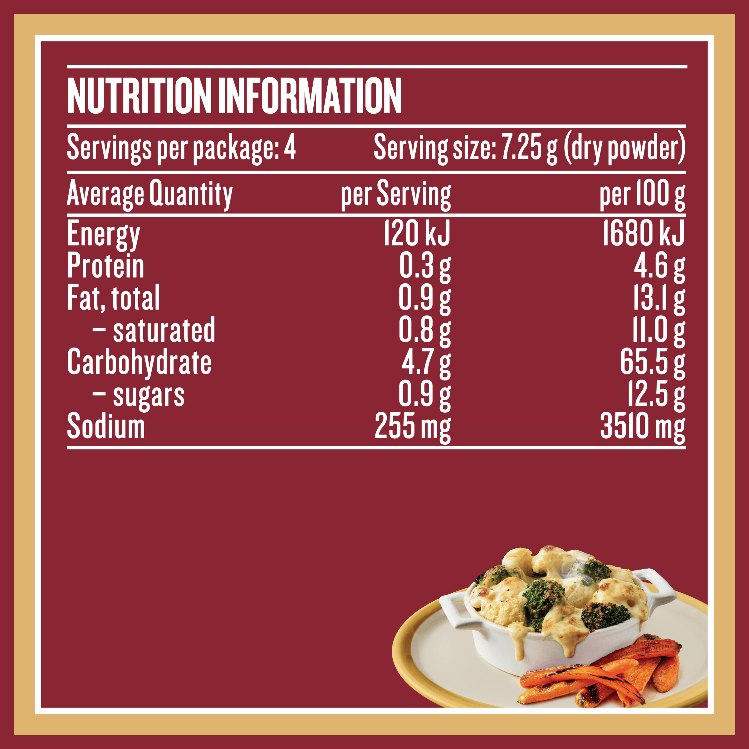 Nutrition info for this product.