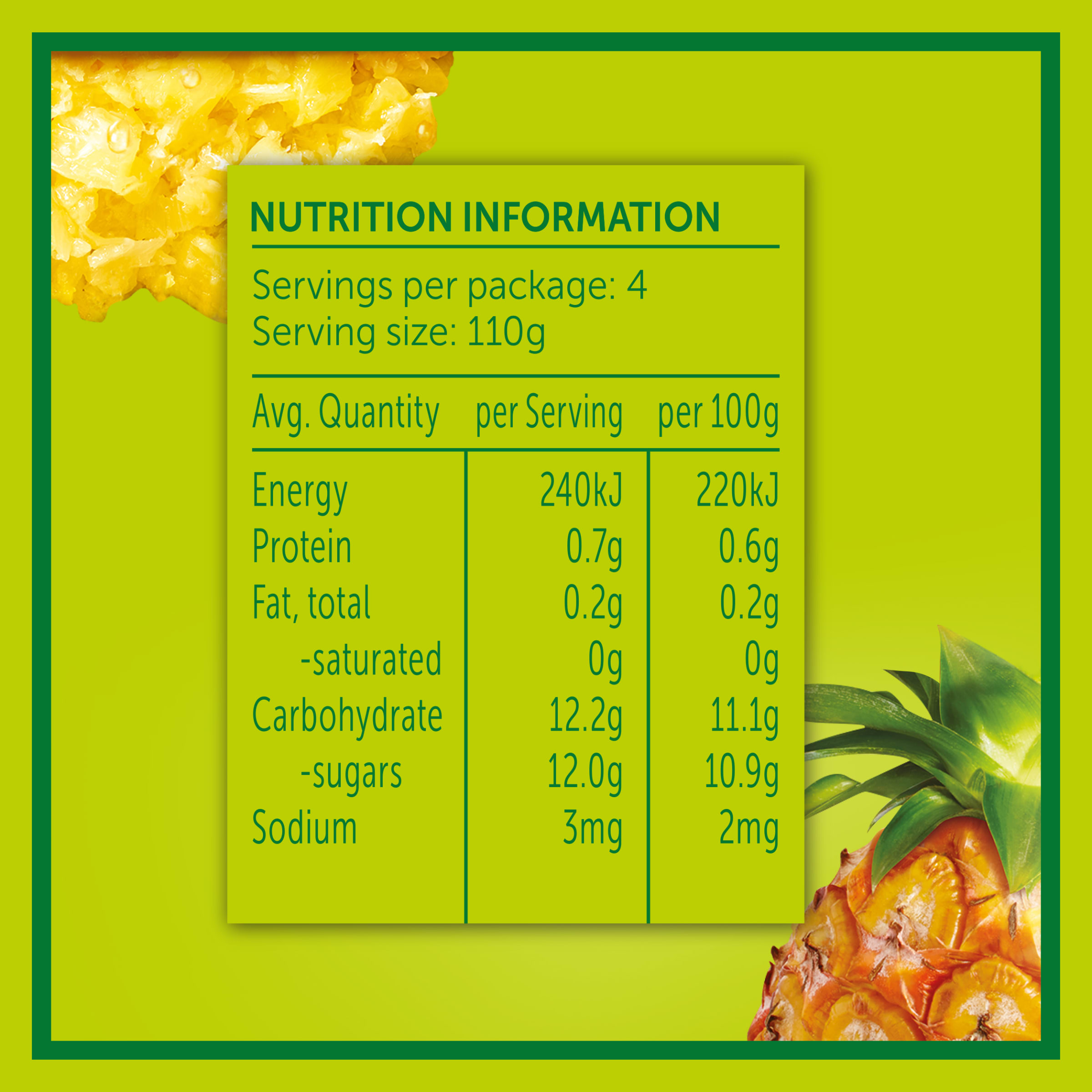 Nutrition info for this product.