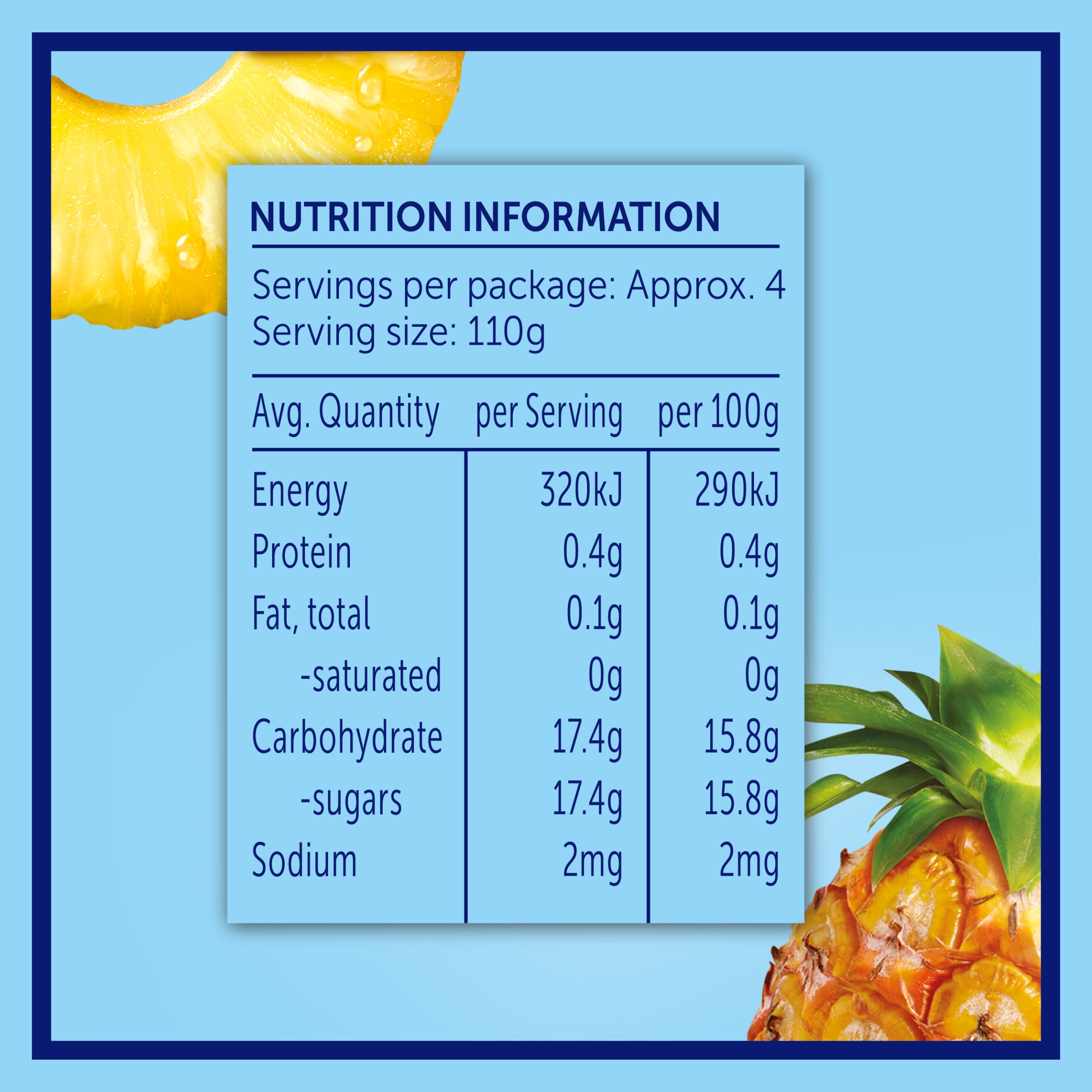 Nutrition info for this product.