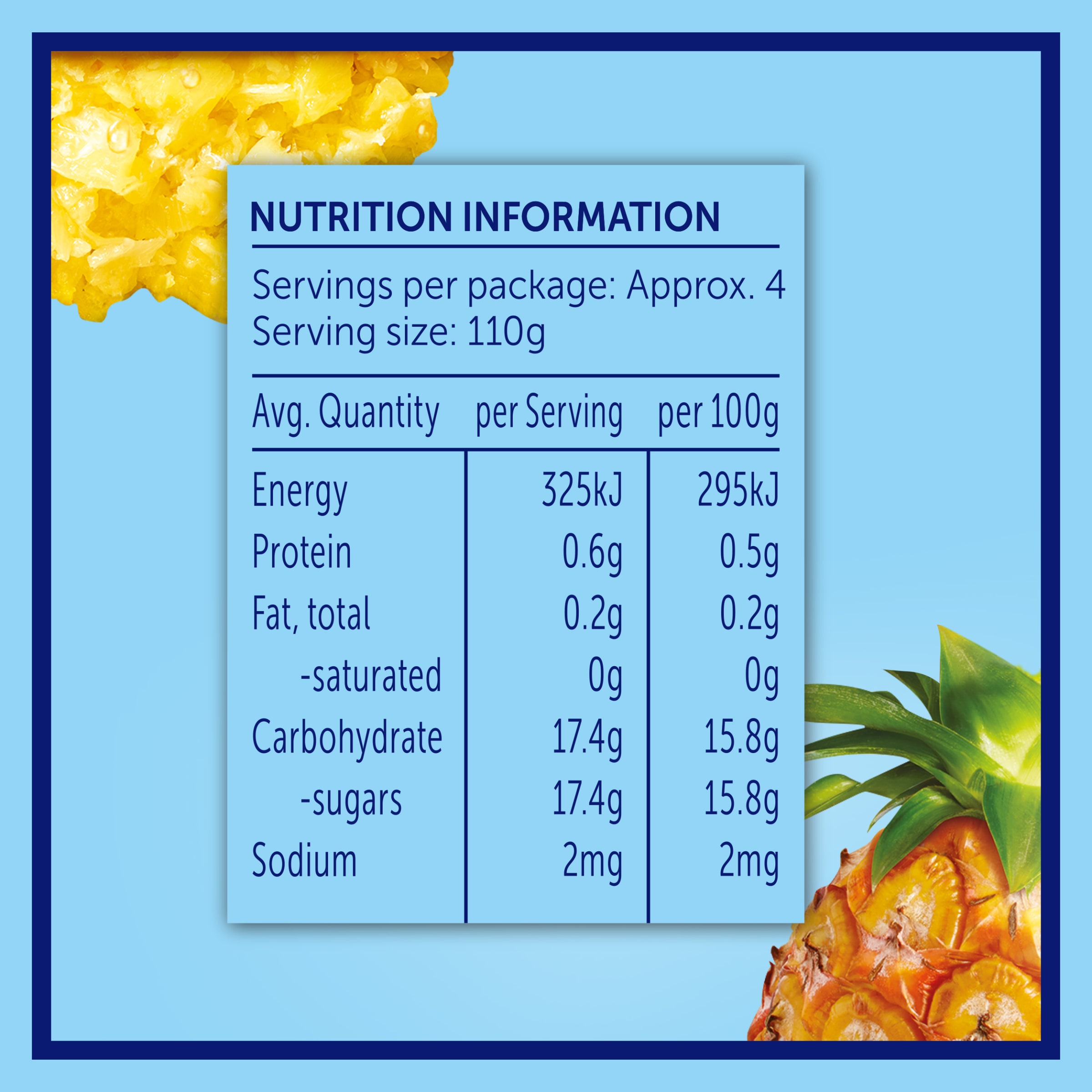 Nutrition info for this product.