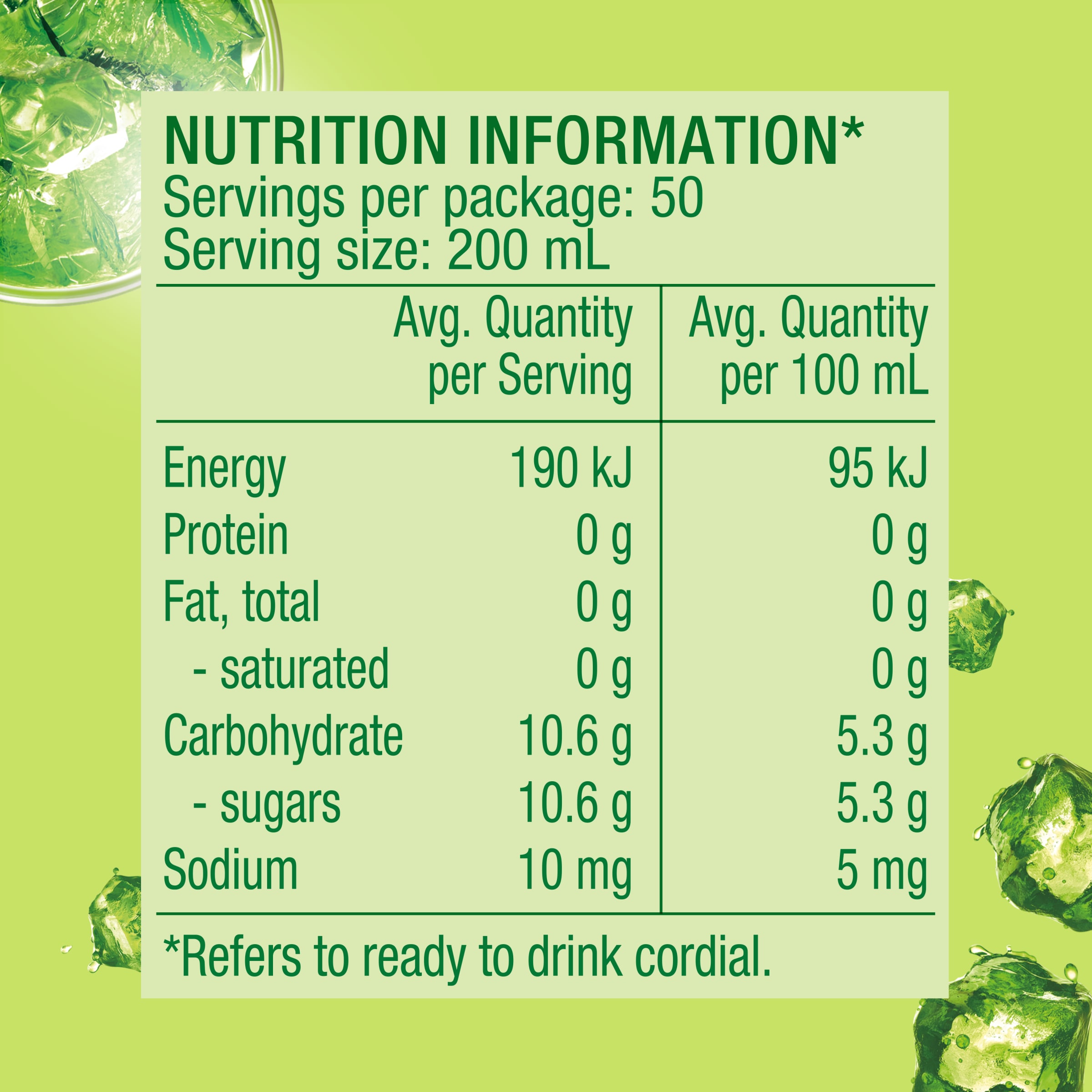Nutrition info for this product.