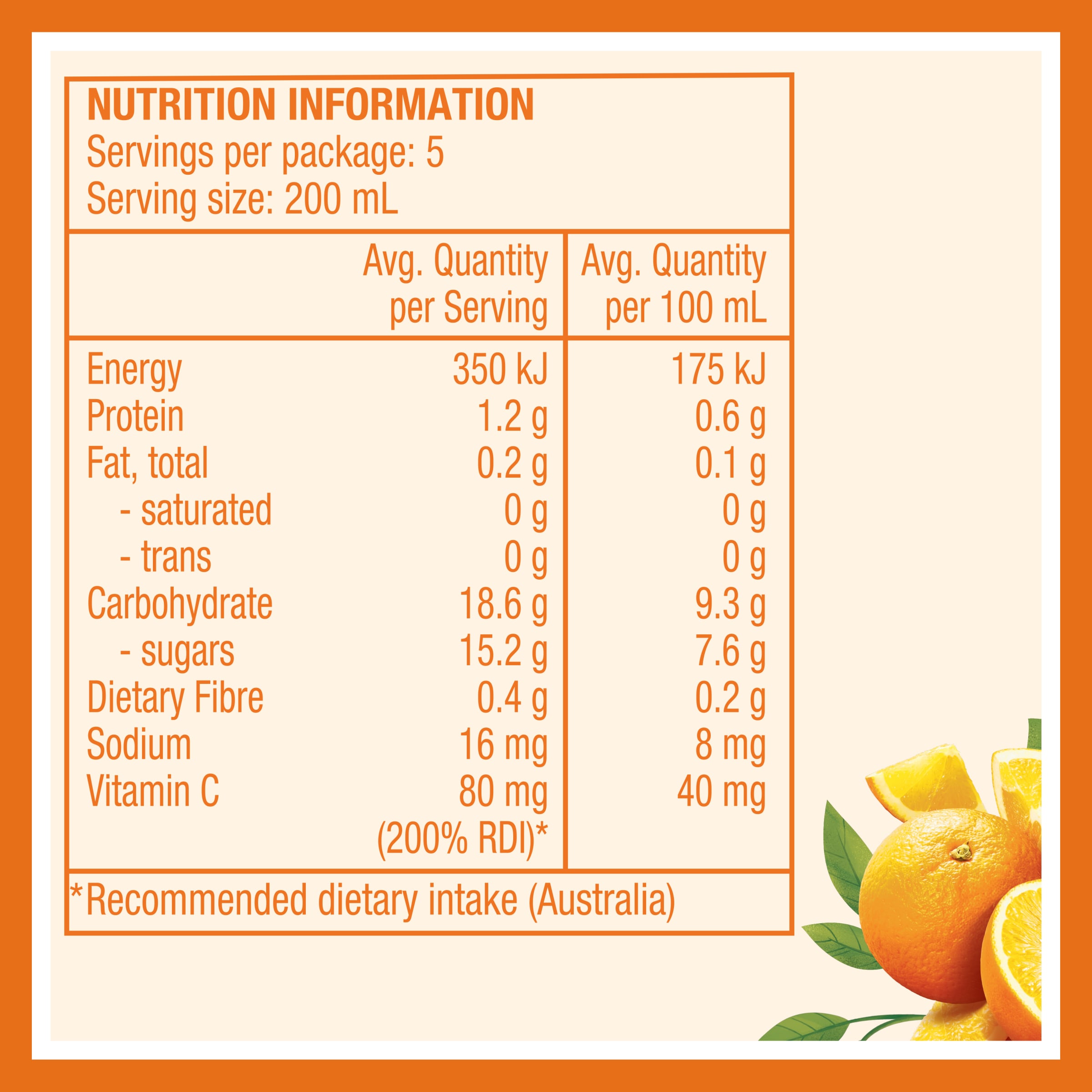 Nutrition info for this product.