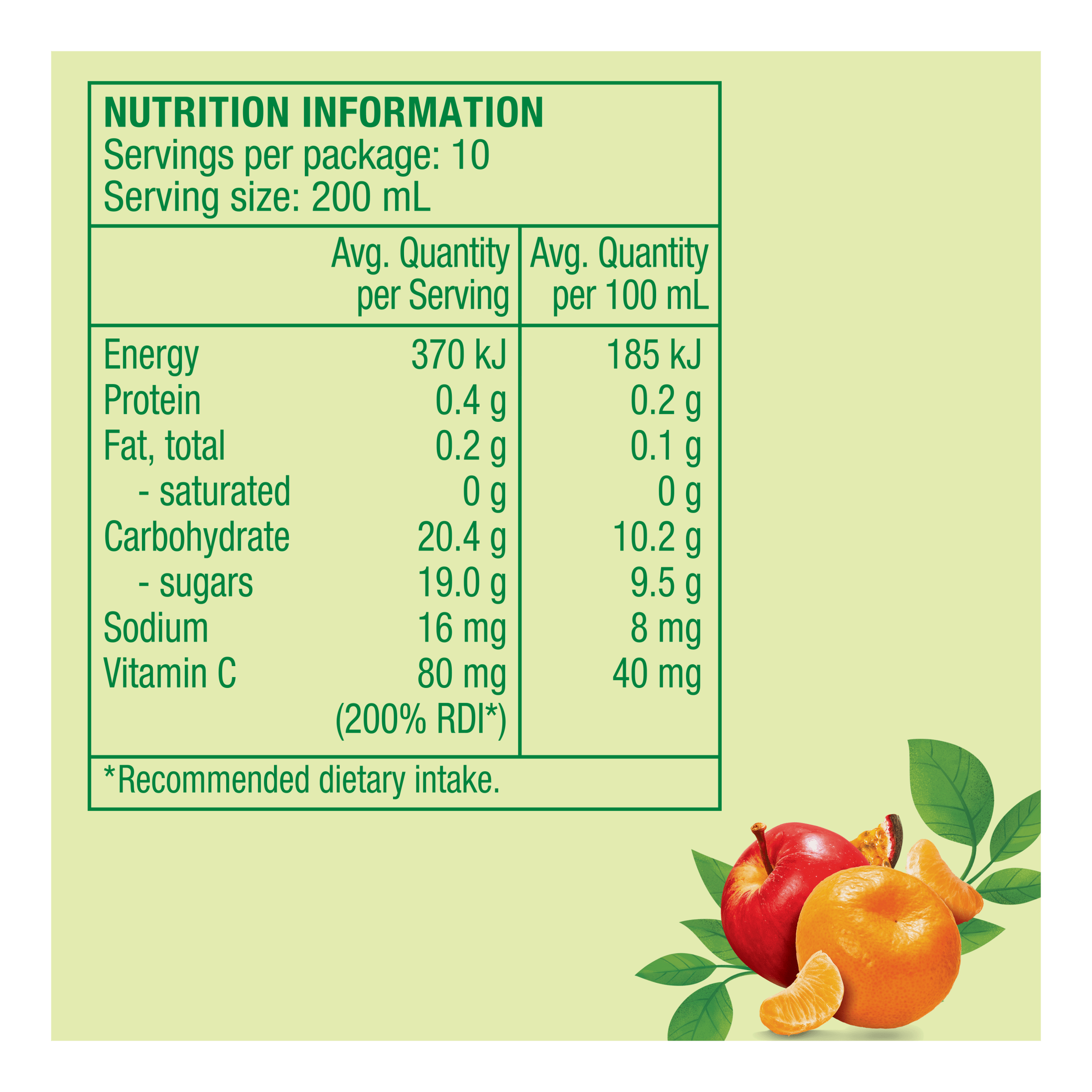 Nutrition info for this product.