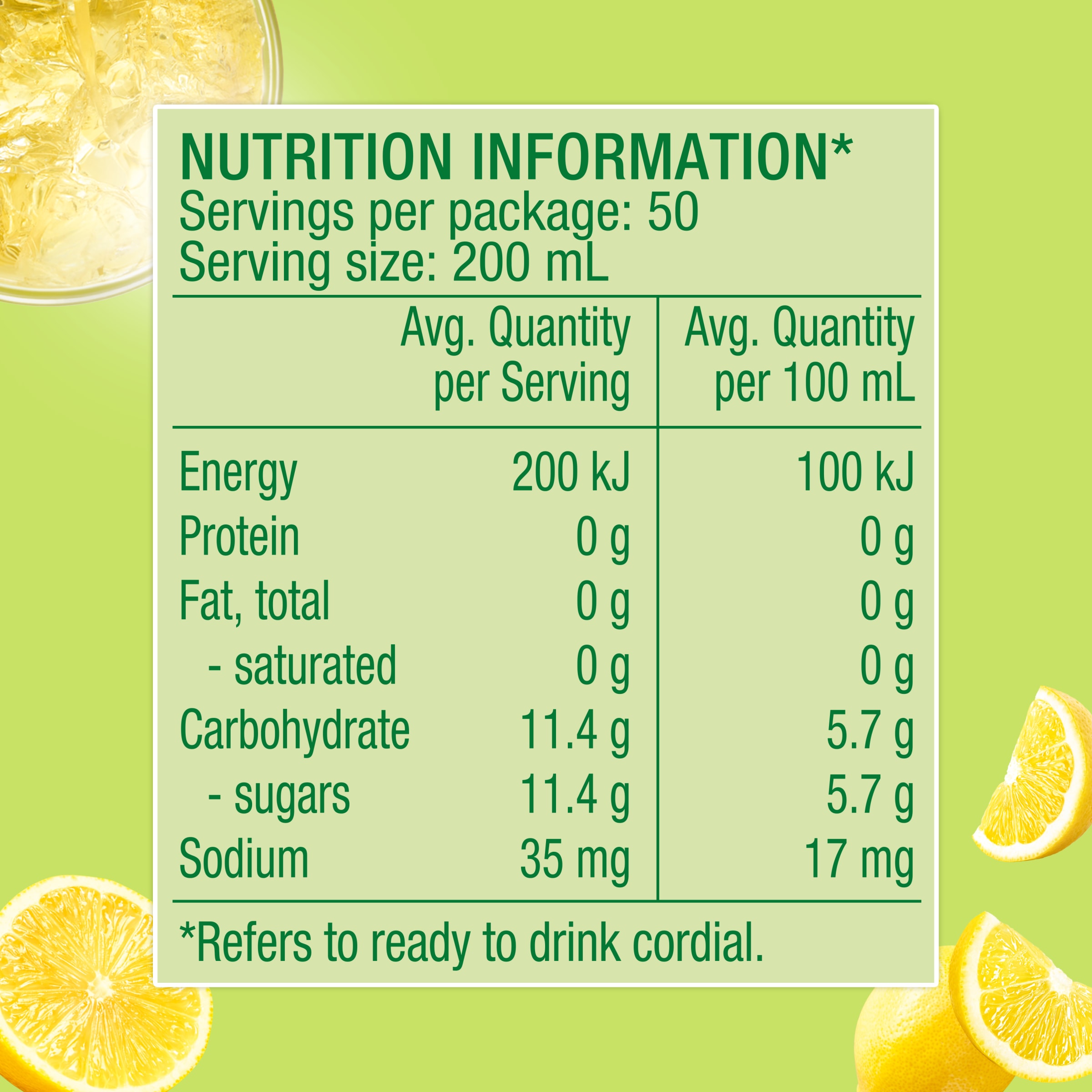Nutrition info for this product.