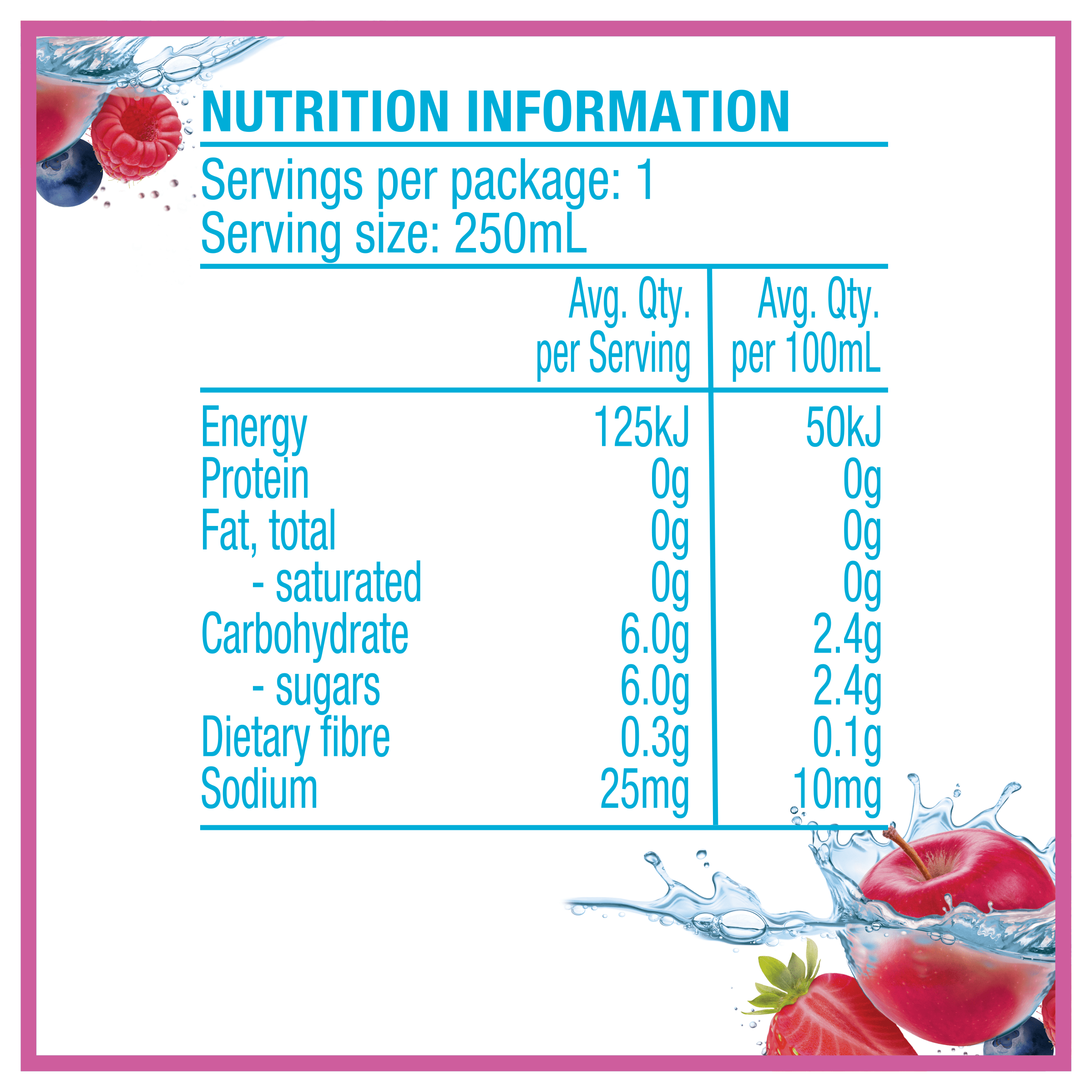 Nutrition info for this product.