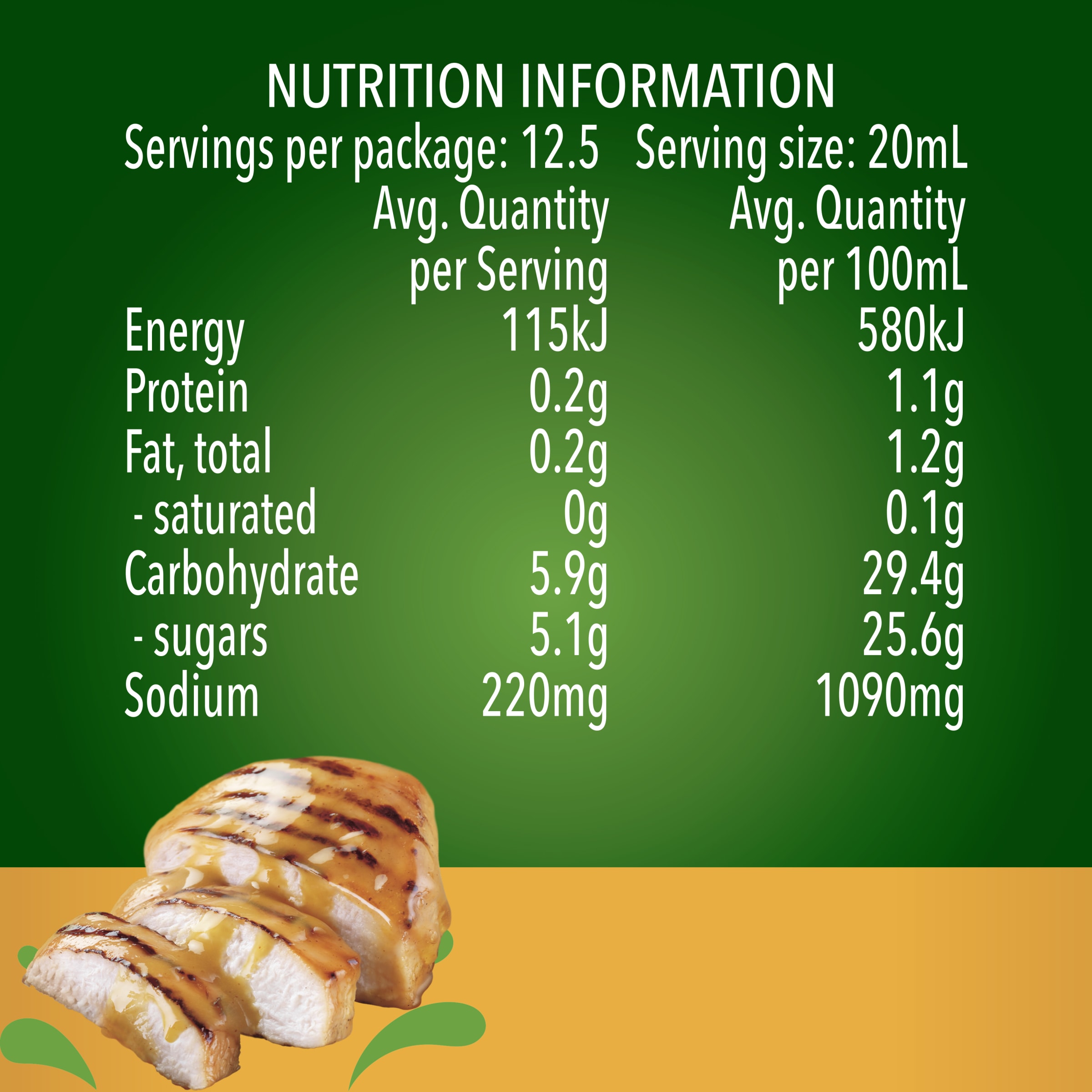 Nutrition info for this product.