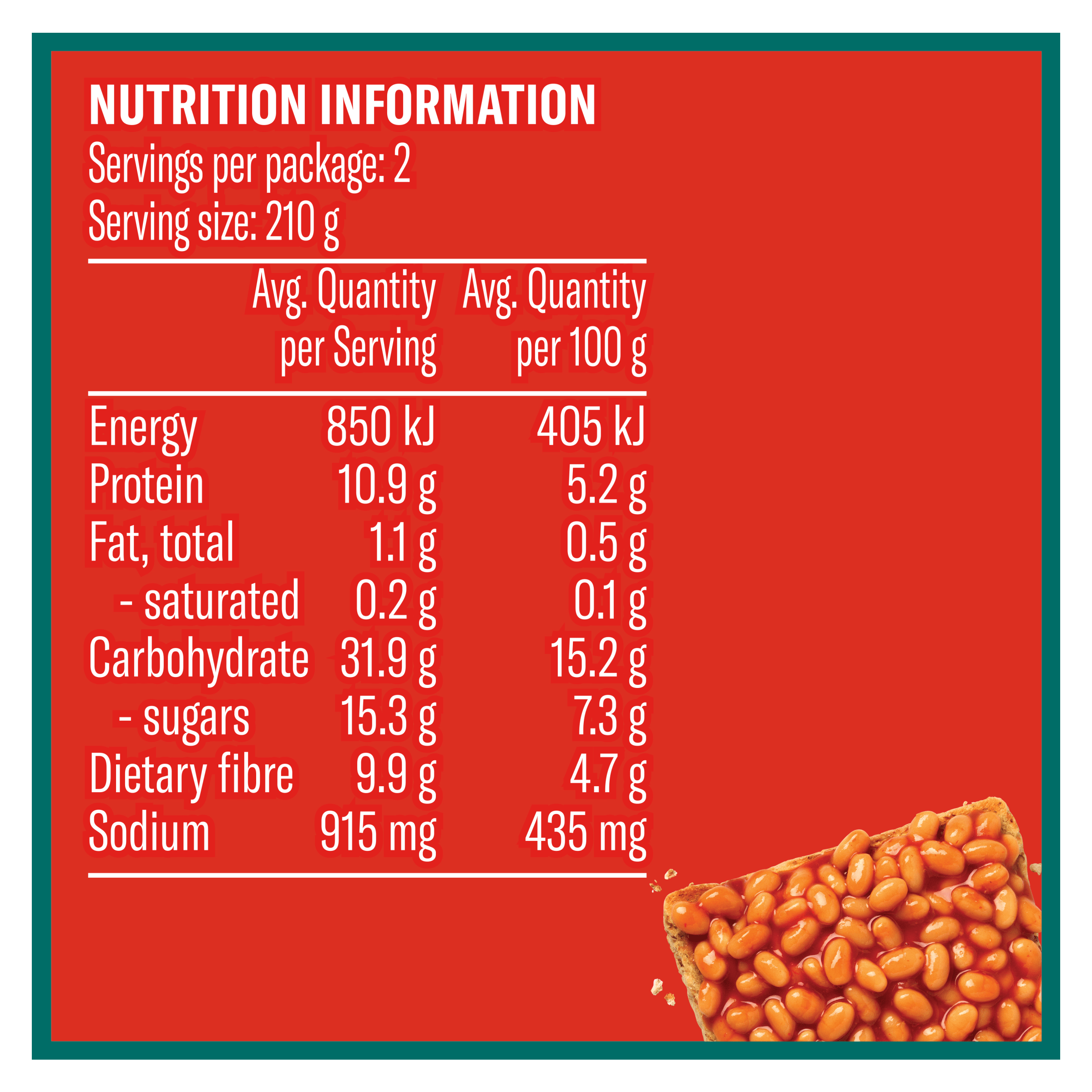 Nutrition info for this product.