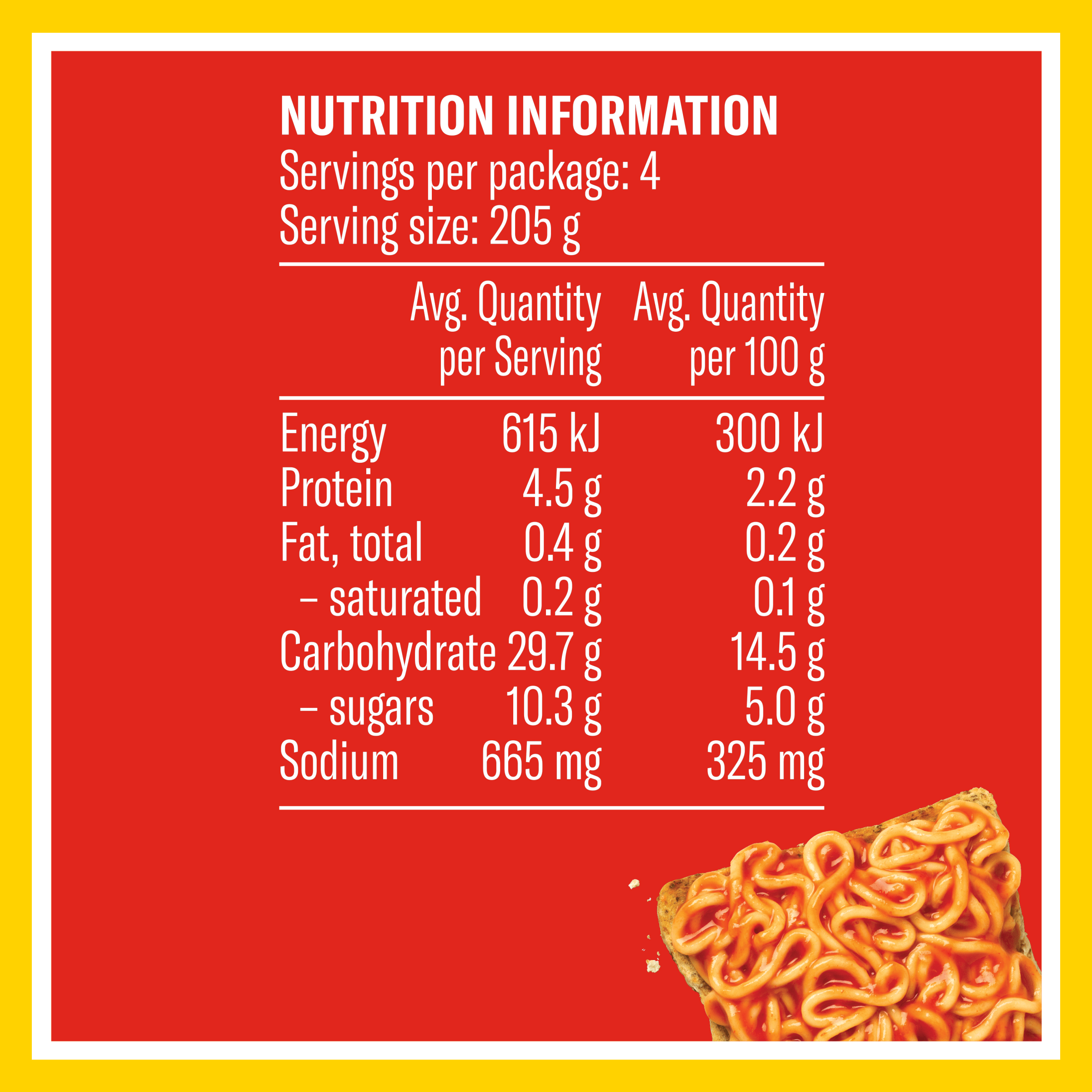 Nutrition info for this product.