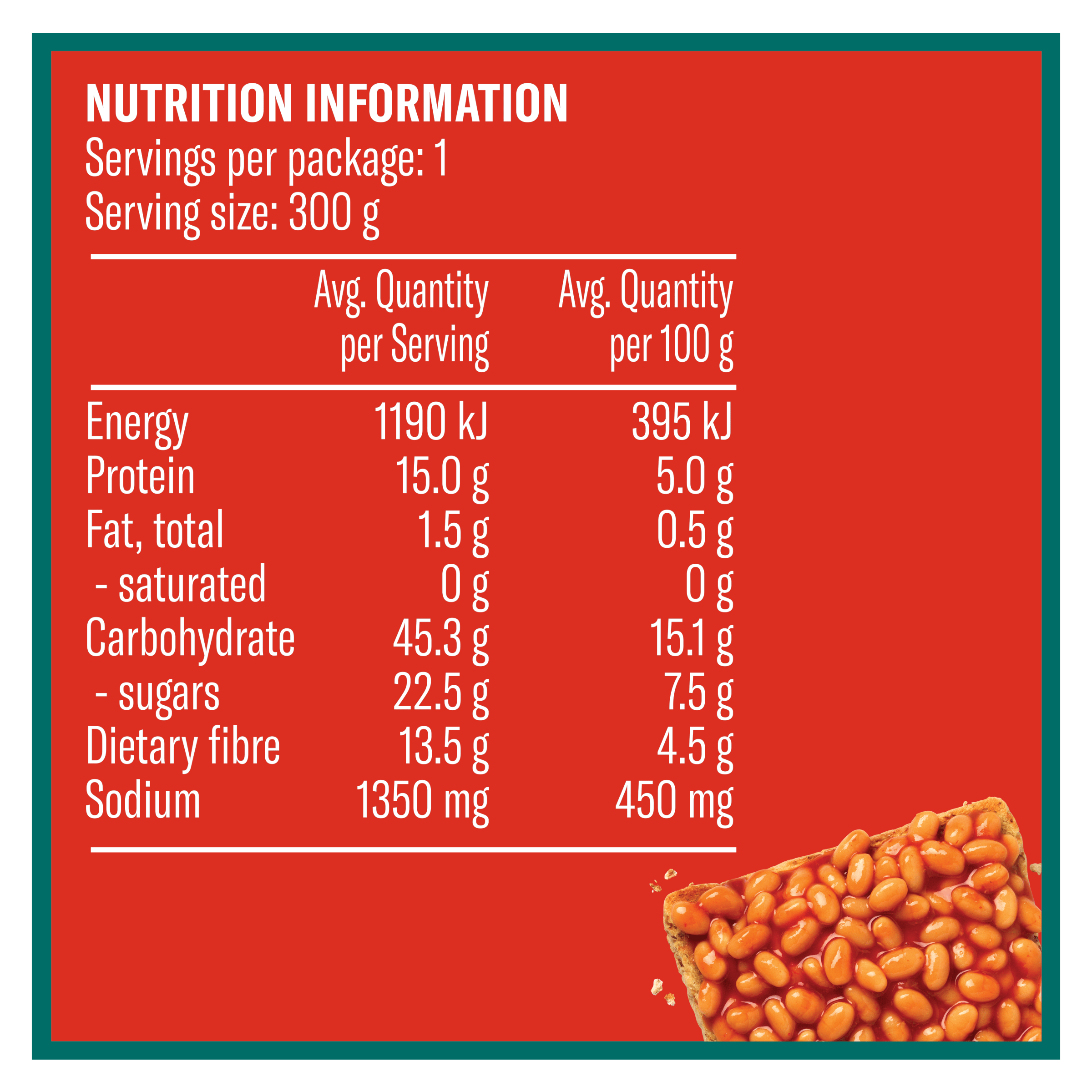 Nutrition info for this product.