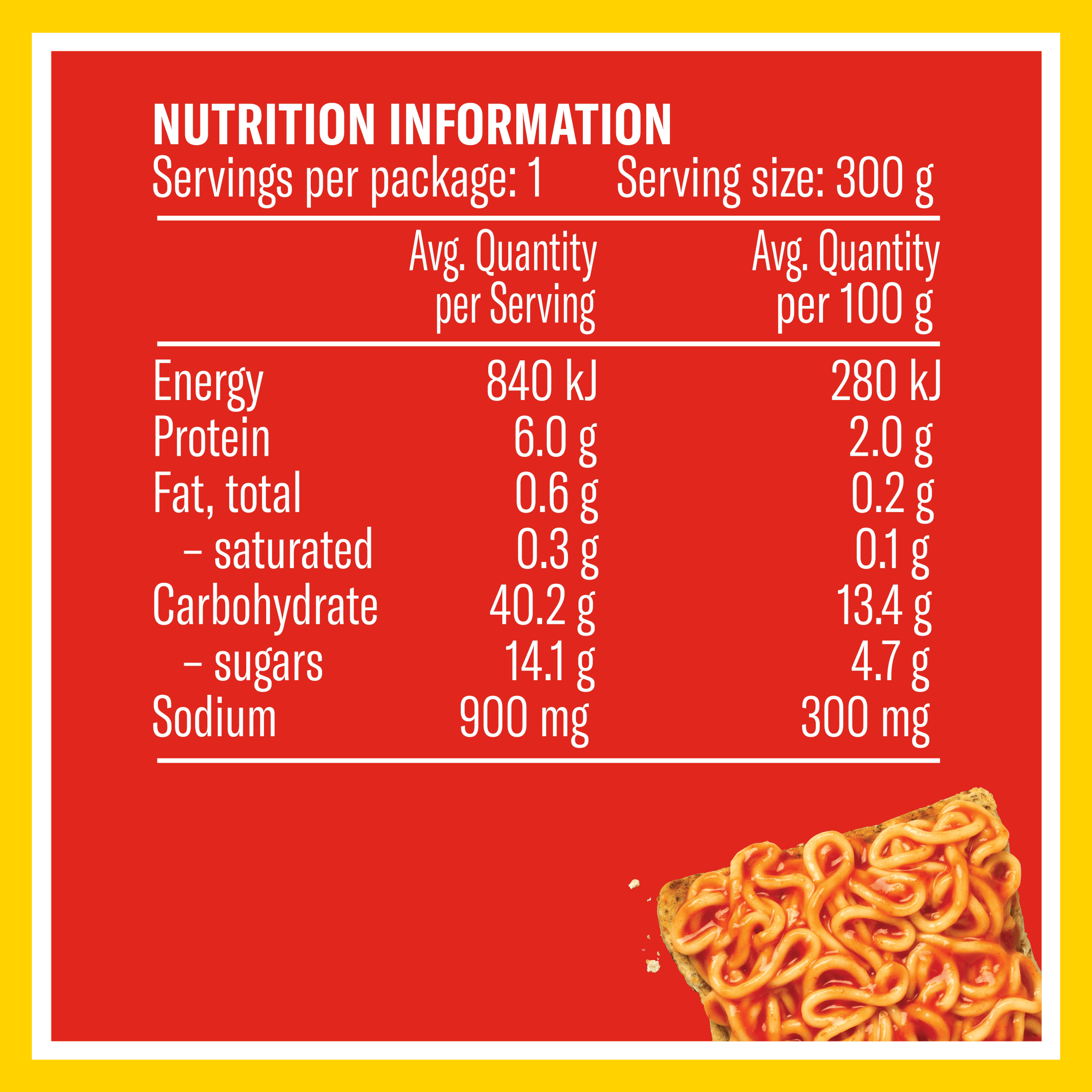 Nutrition info for this product.