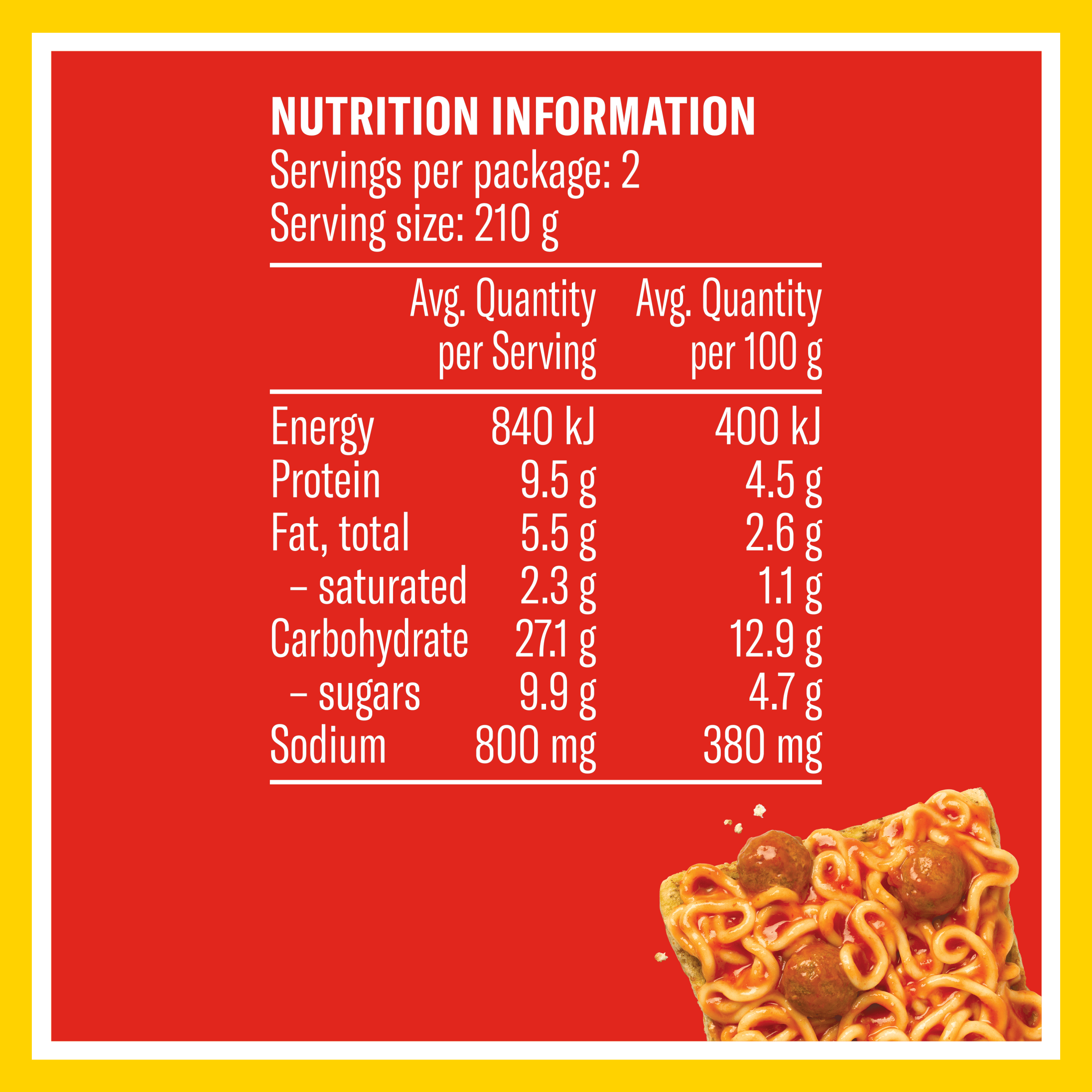 Nutrition info for this product.