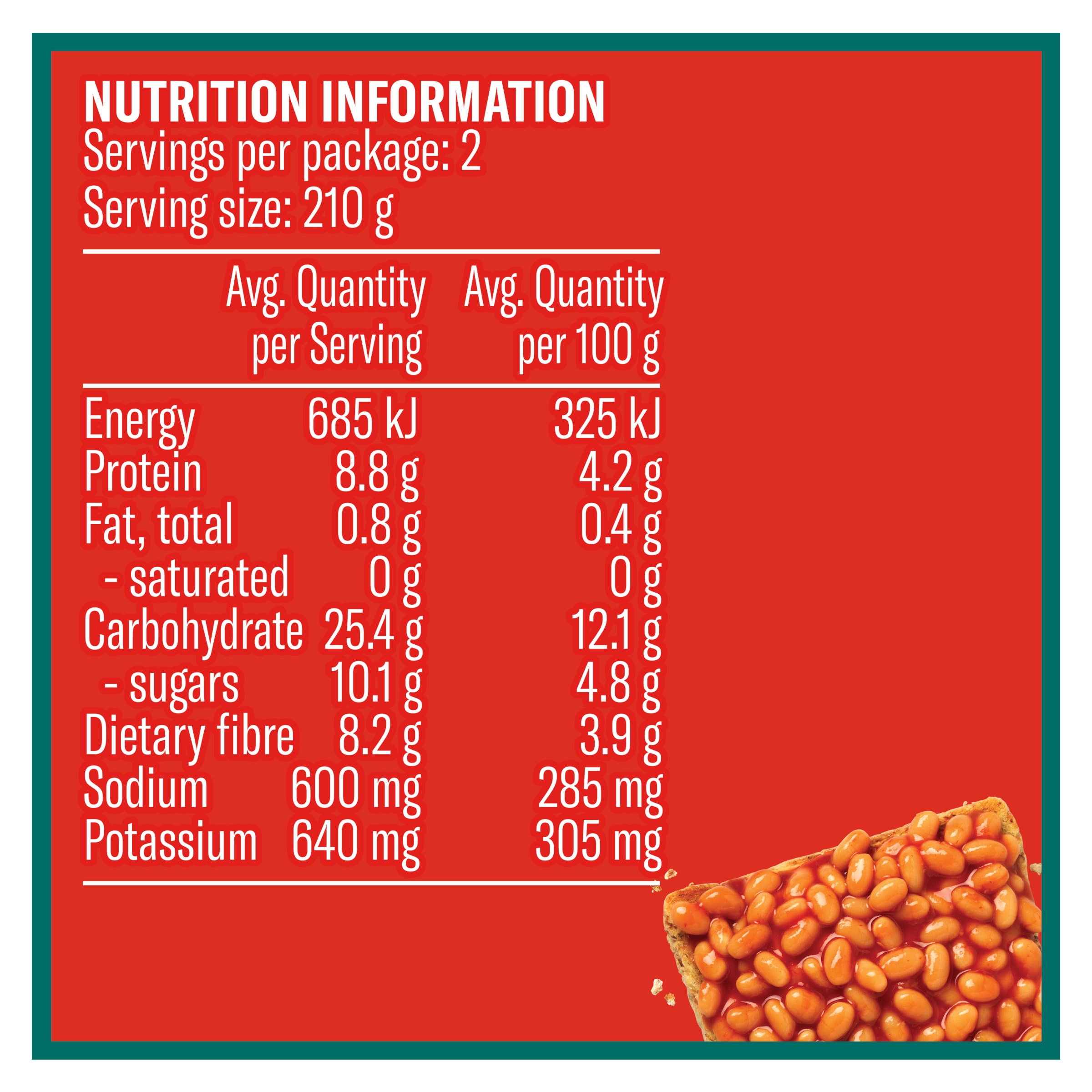 Nutrition info for this product.