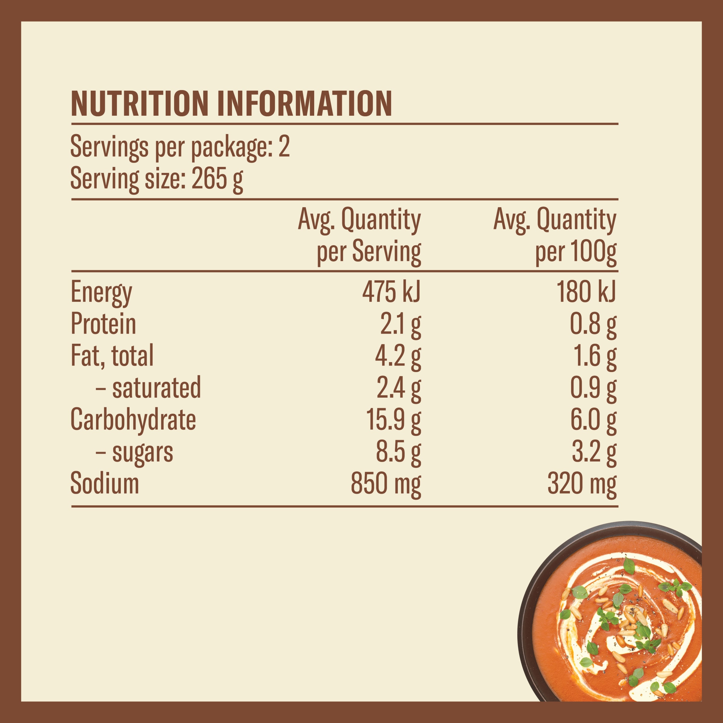 Nutrition info for this product.