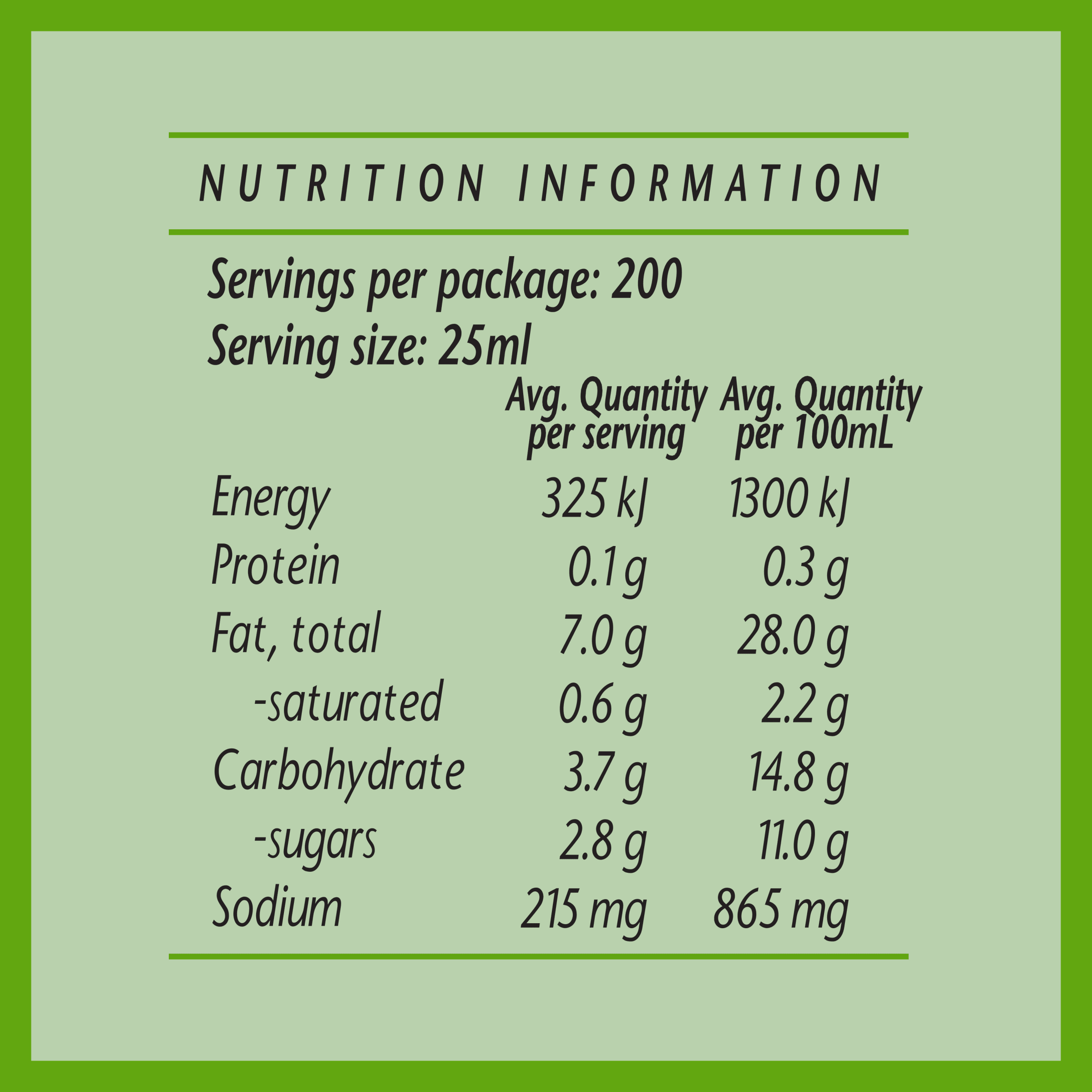 Nutrition info for this product.