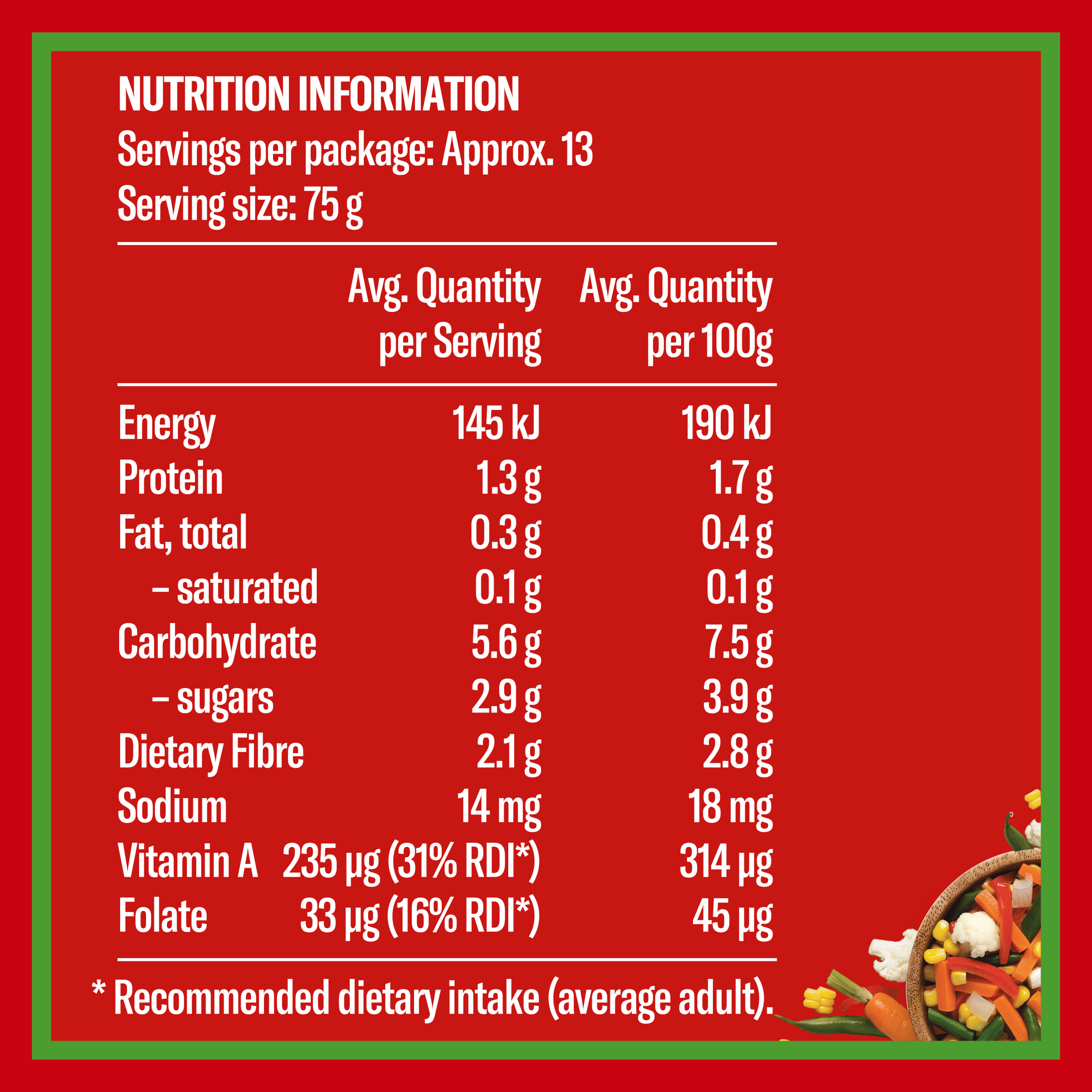 Nutrition info for this product.