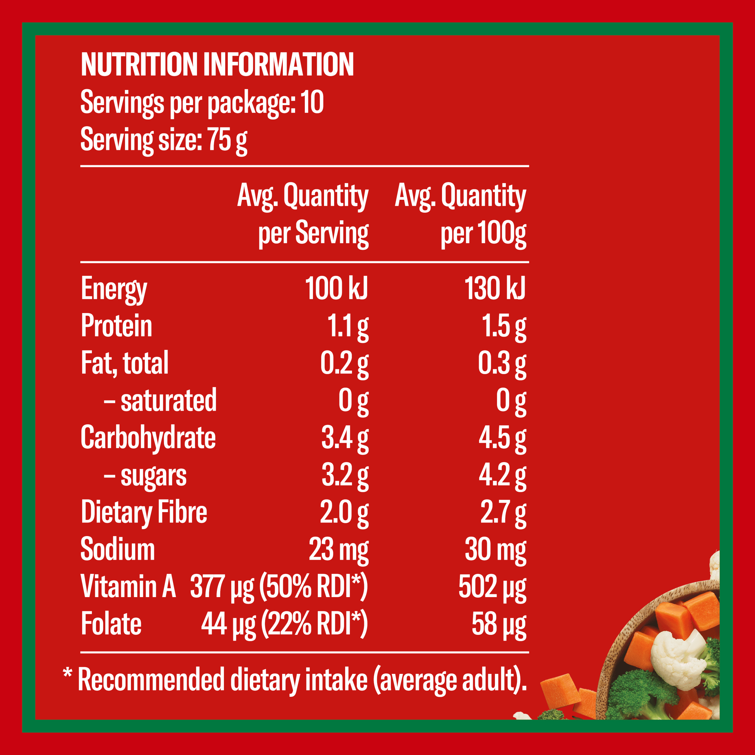 Nutrition info for this product.