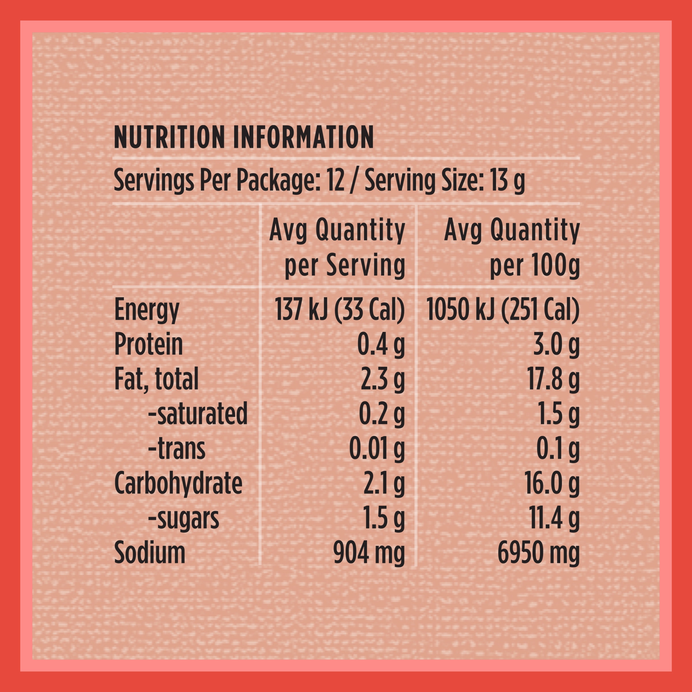 Nutrition info for this product.