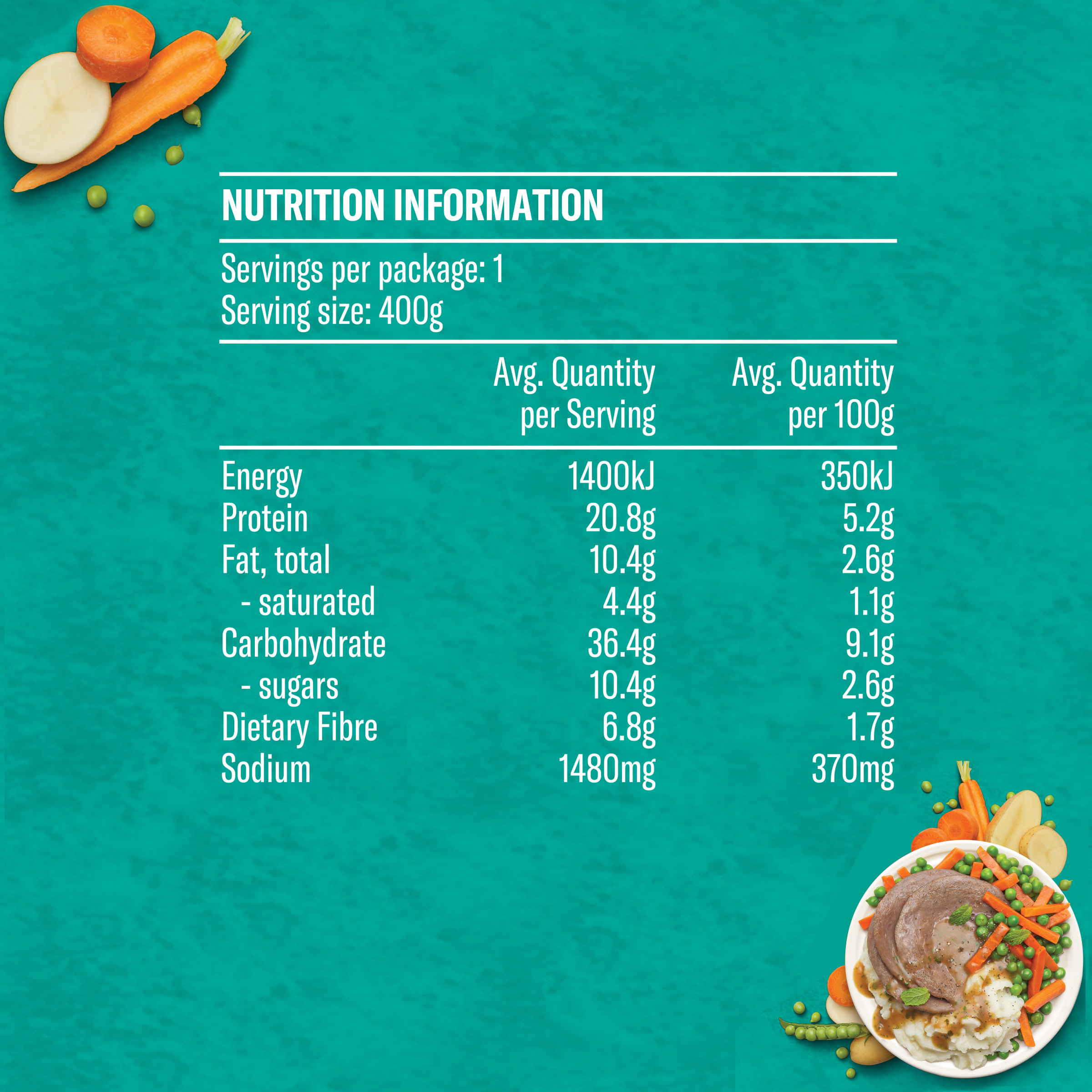 Nutrition info for this product.